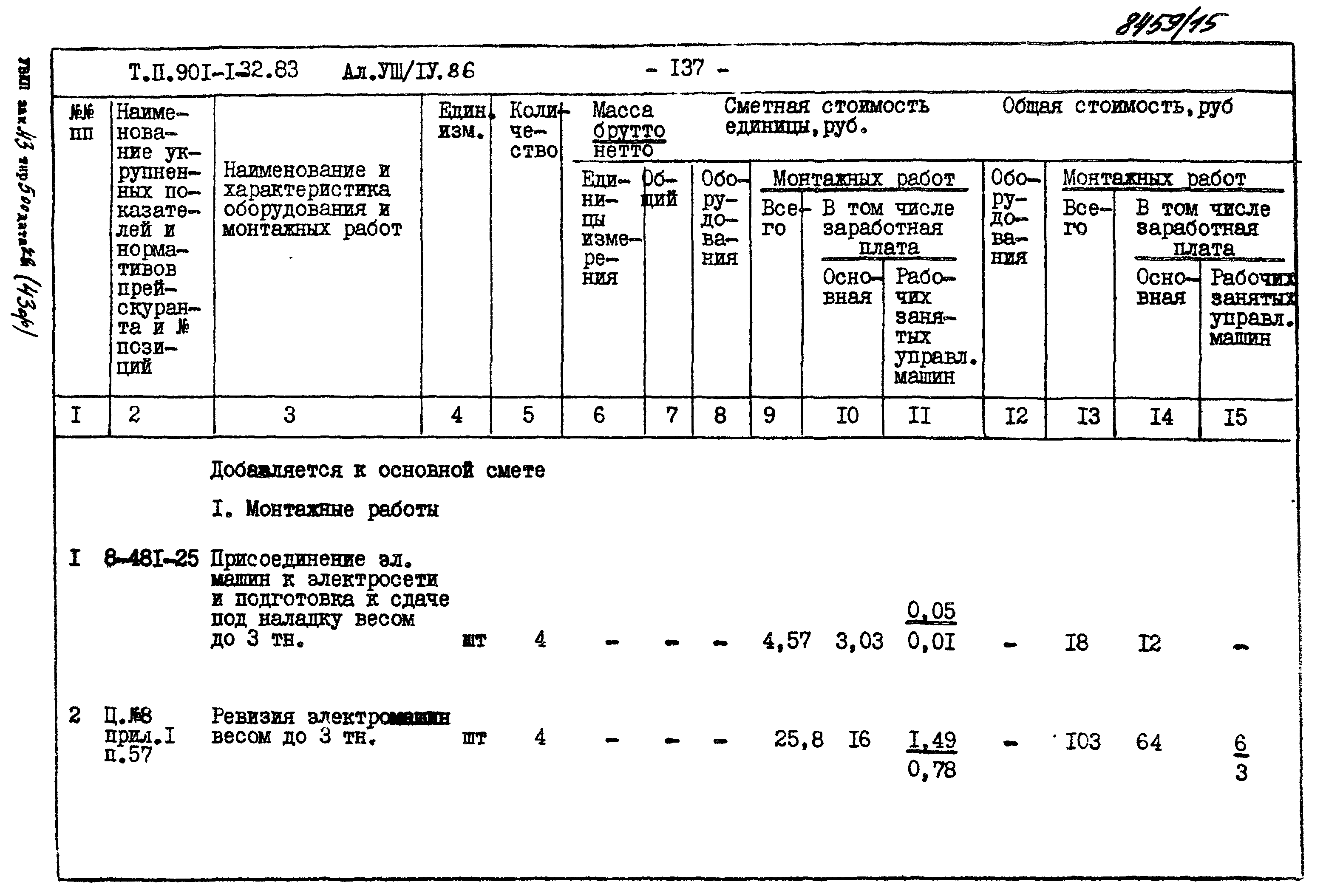 Типовой проект 901-1-69.87