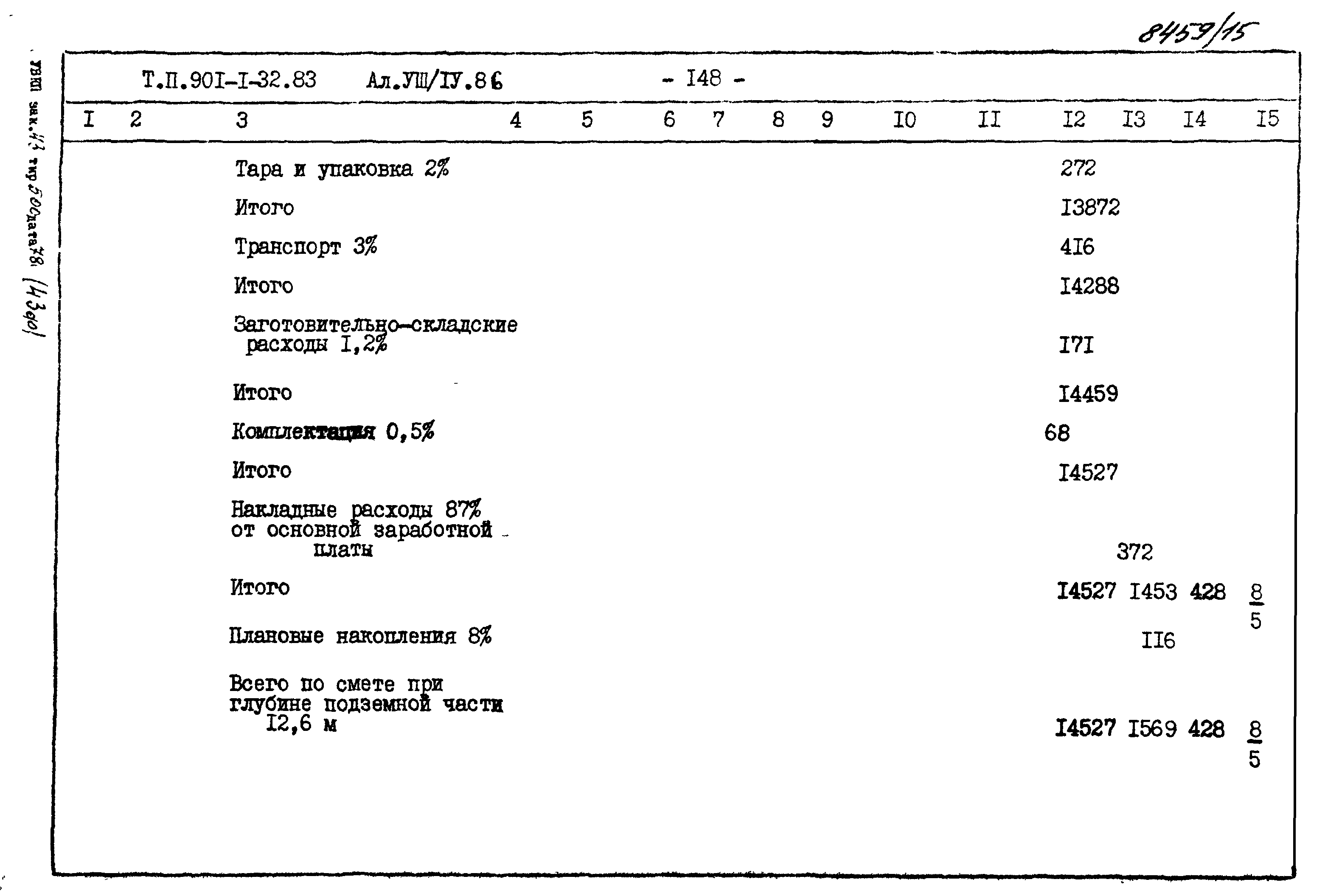 Типовой проект 901-1-69.87