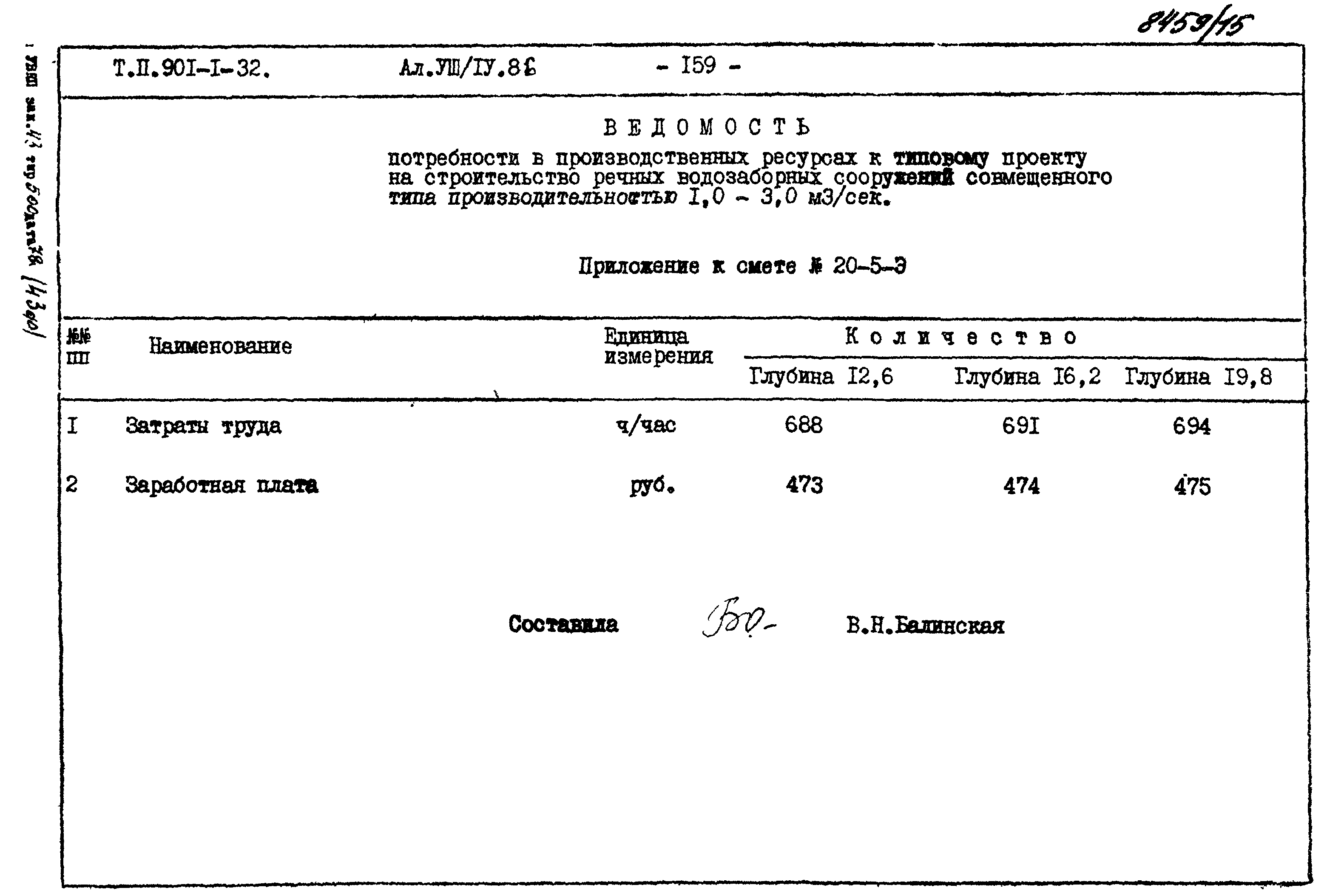 Типовой проект 901-1-69.87