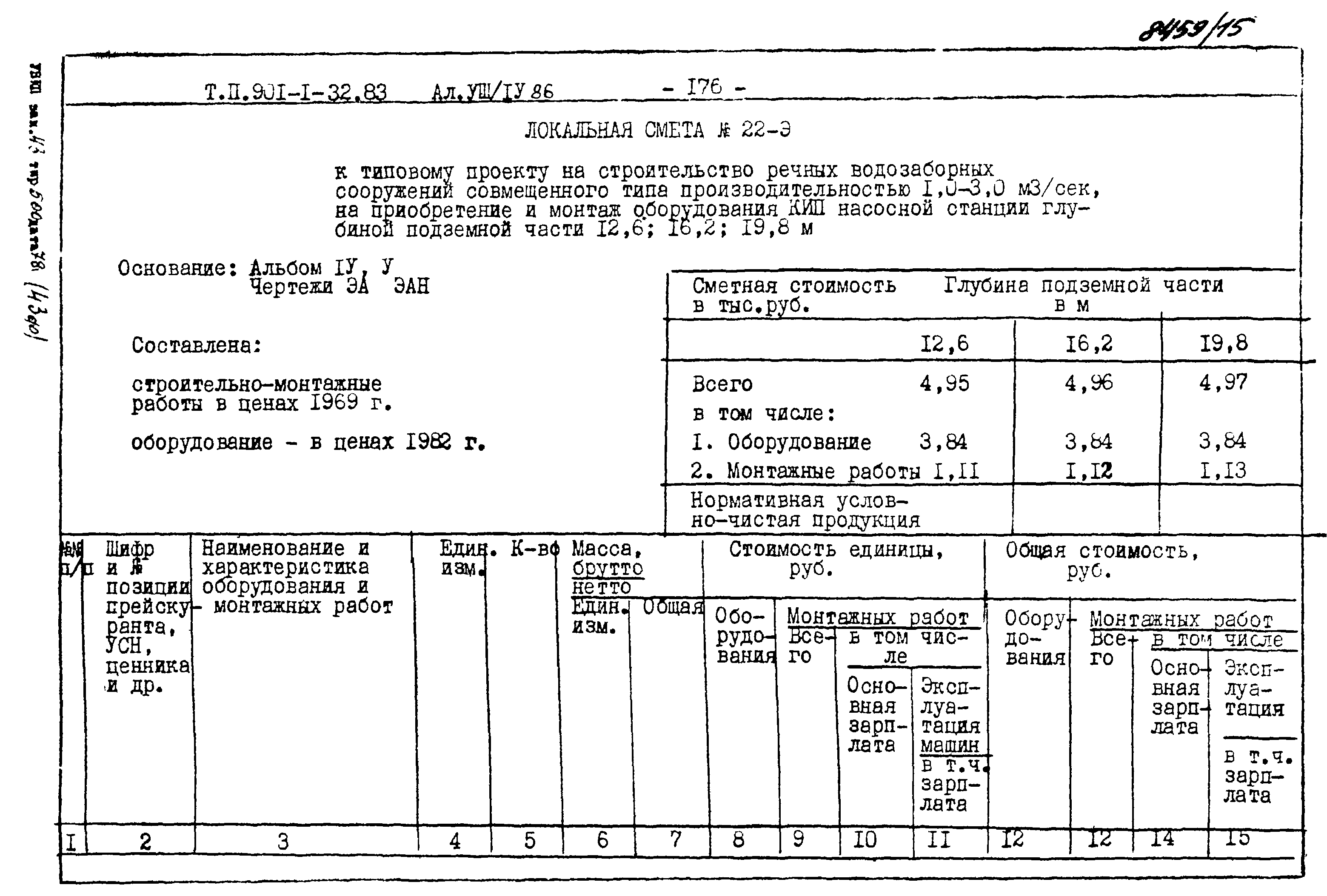 Типовой проект 901-1-69.87