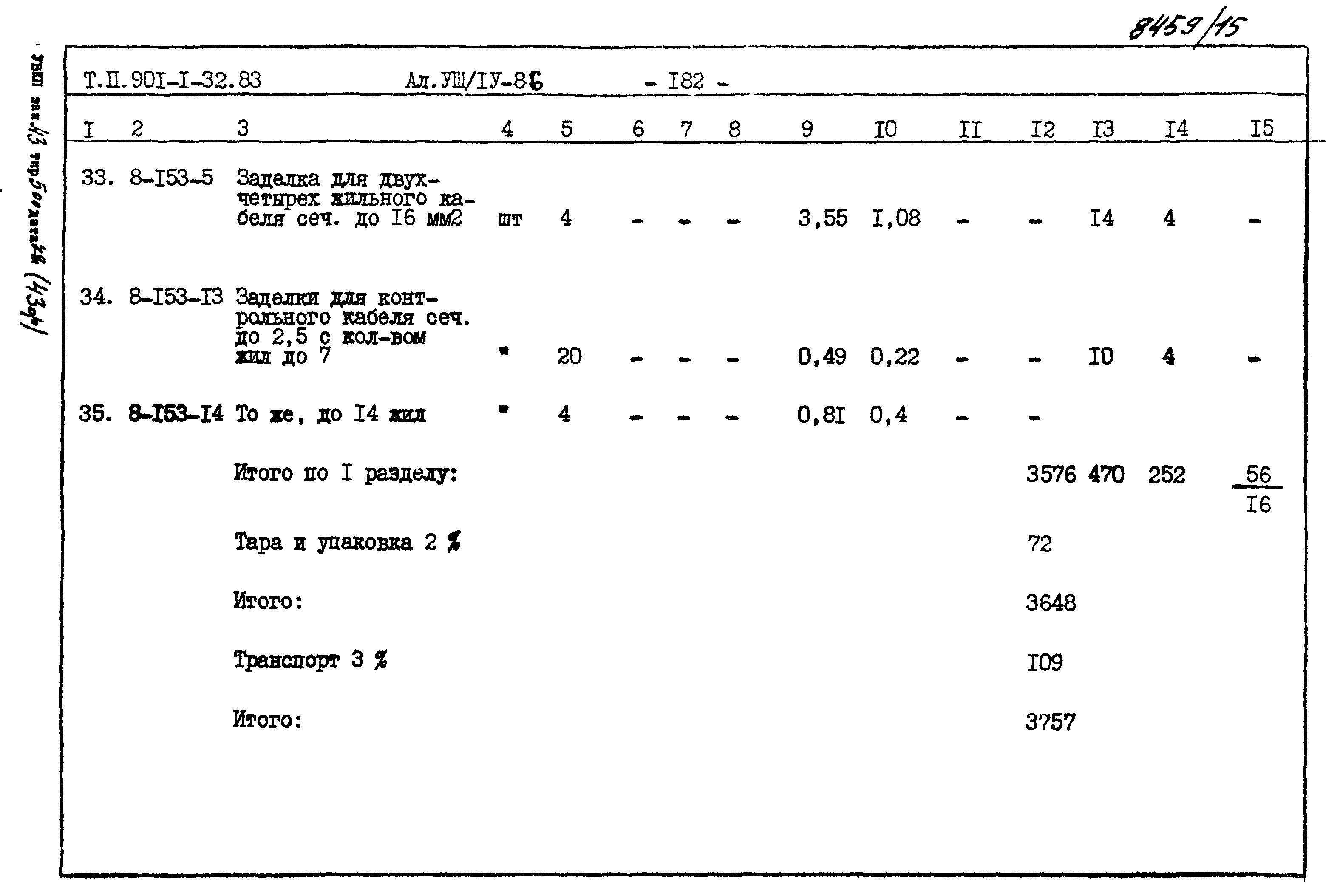 Типовой проект 901-1-69.87