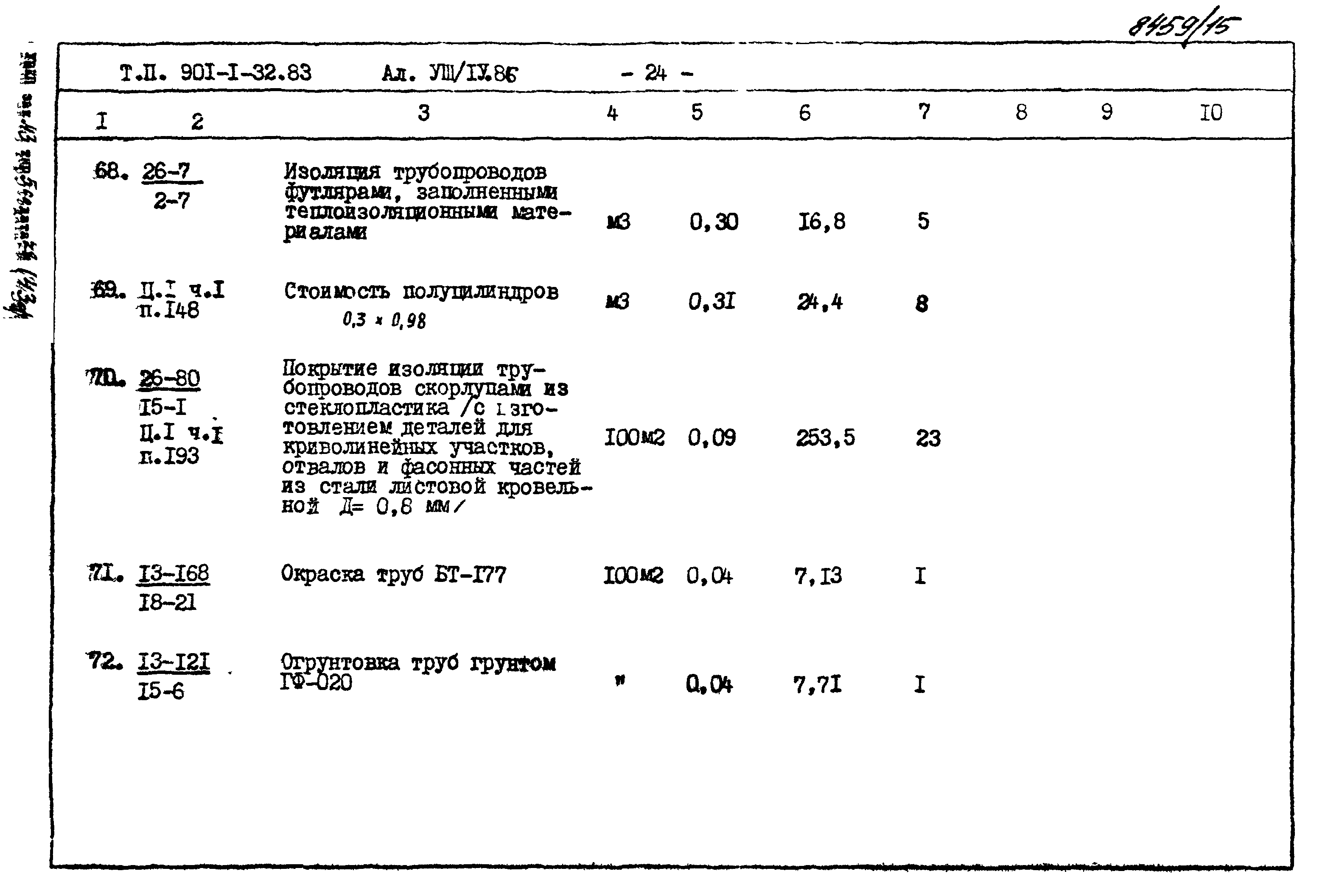 Типовой проект 901-1-69.87