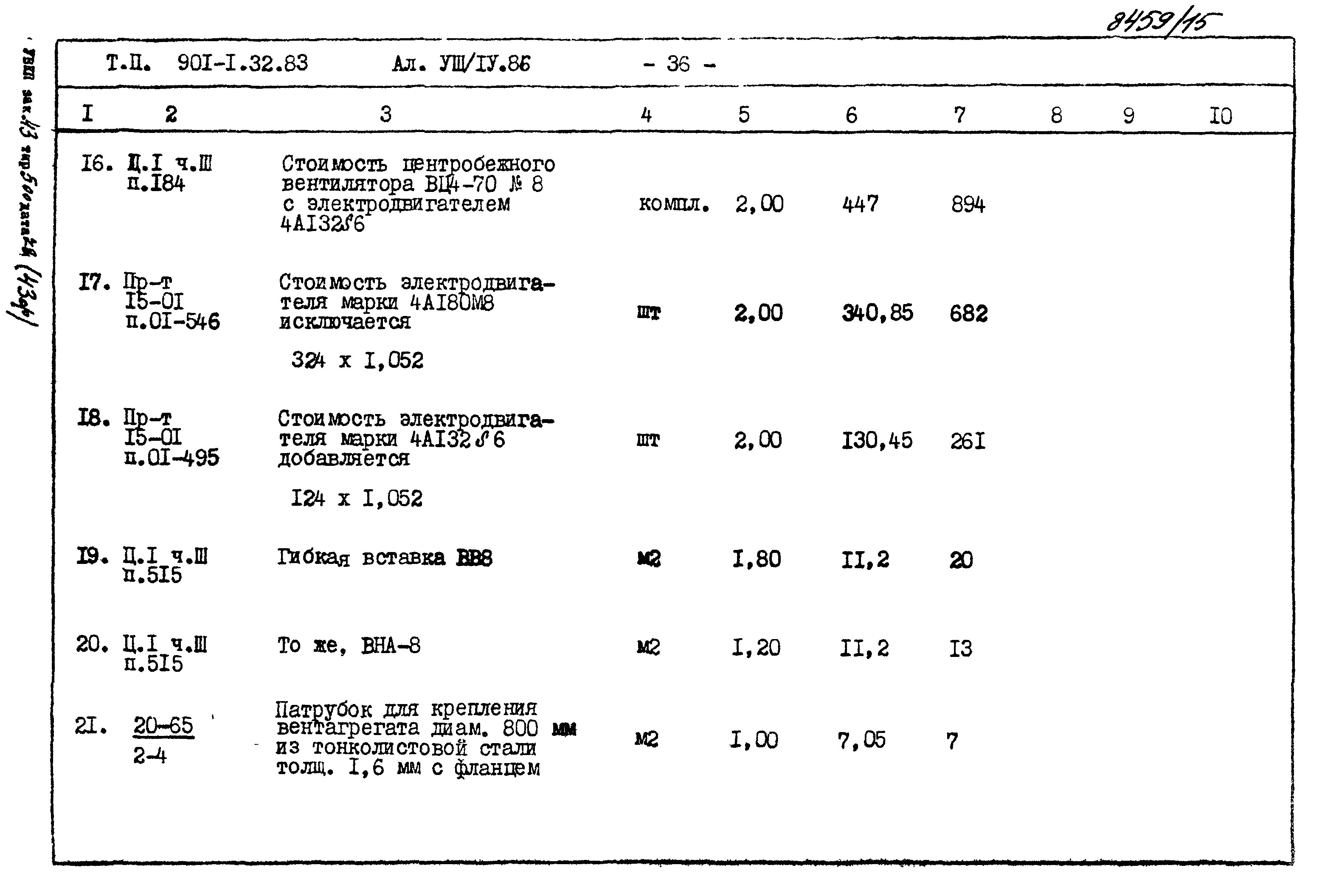 Типовой проект 901-1-69.87