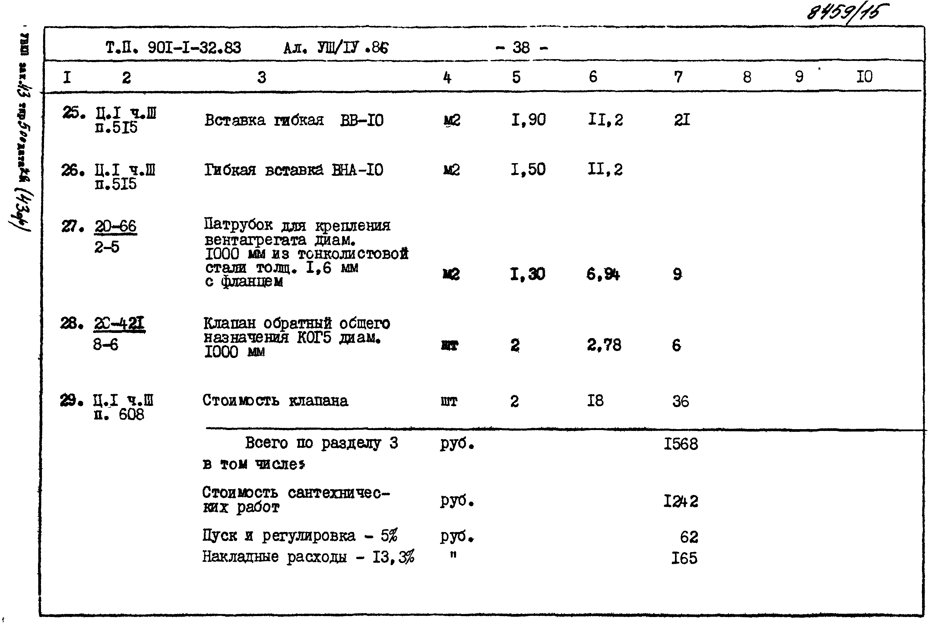 Типовой проект 901-1-69.87