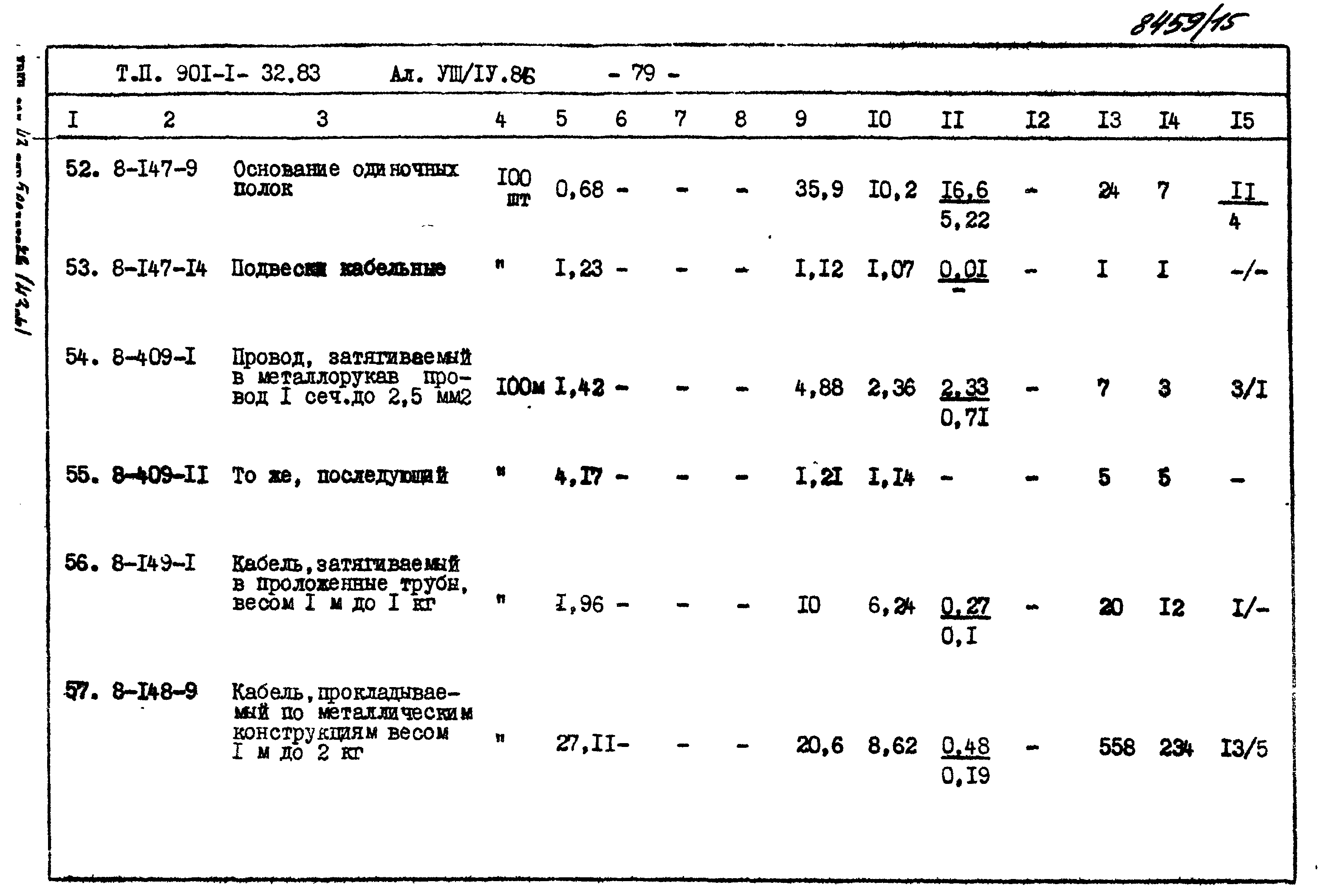 Типовой проект 901-1-69.87