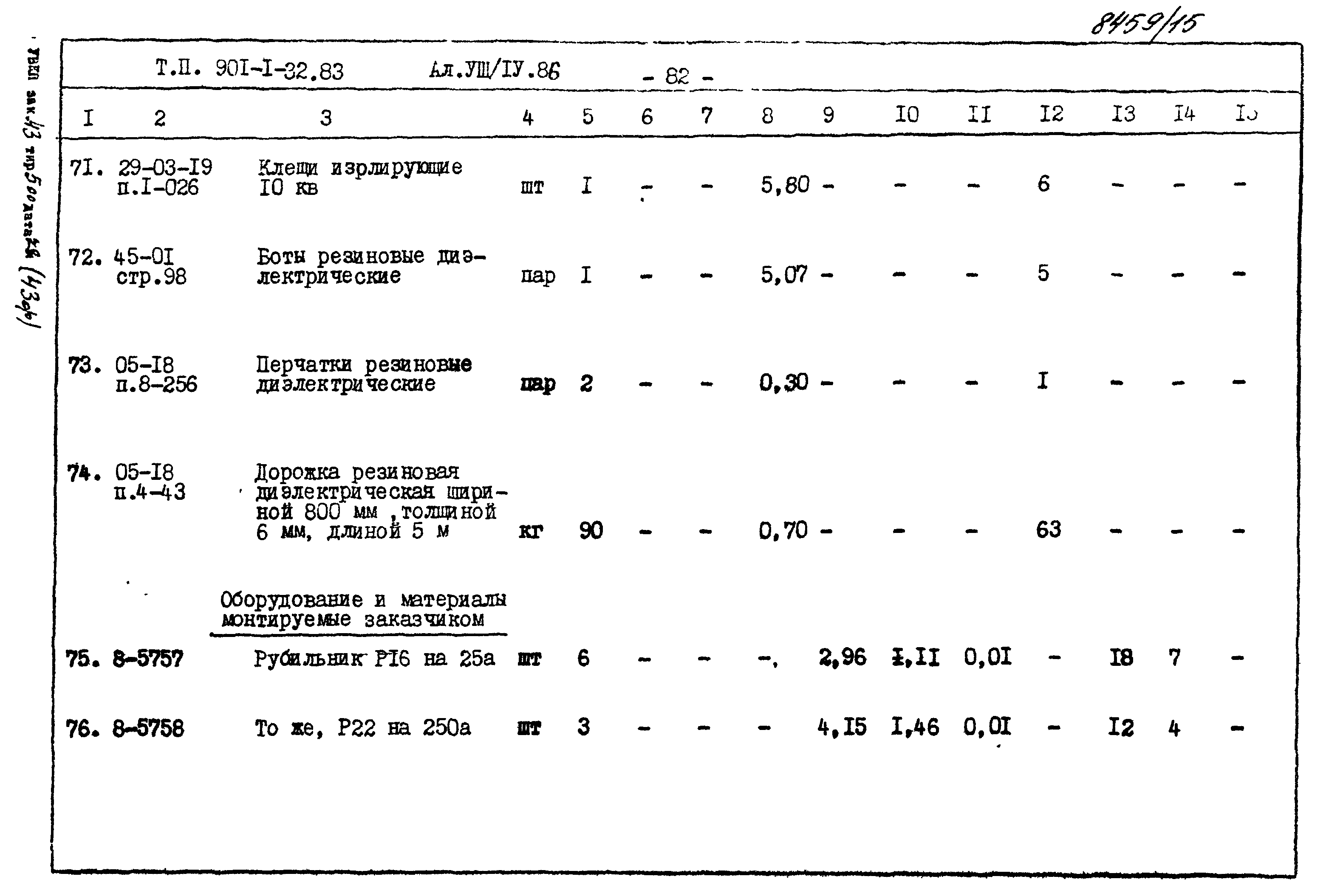 Типовой проект 901-1-69.87