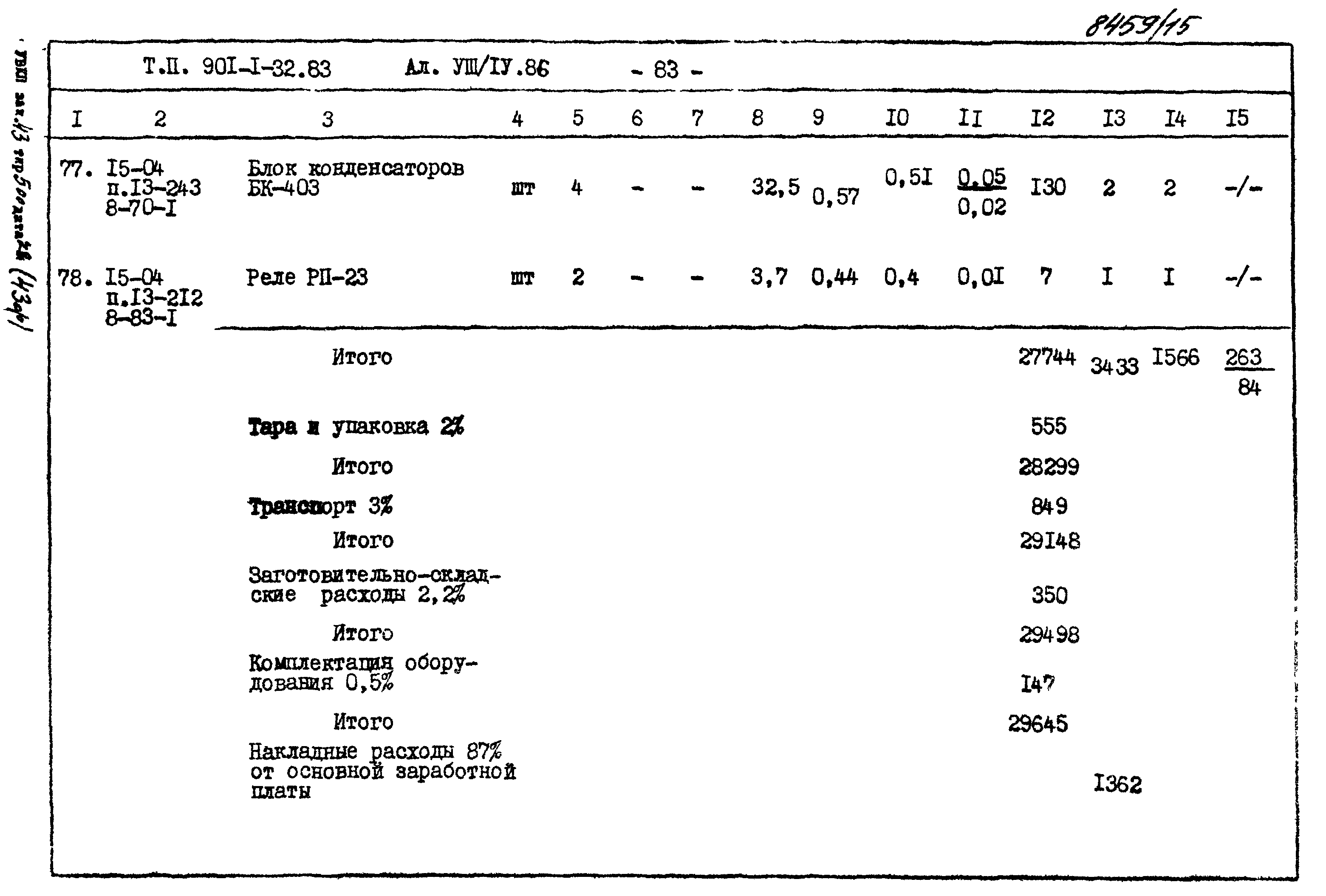 Типовой проект 901-1-69.87