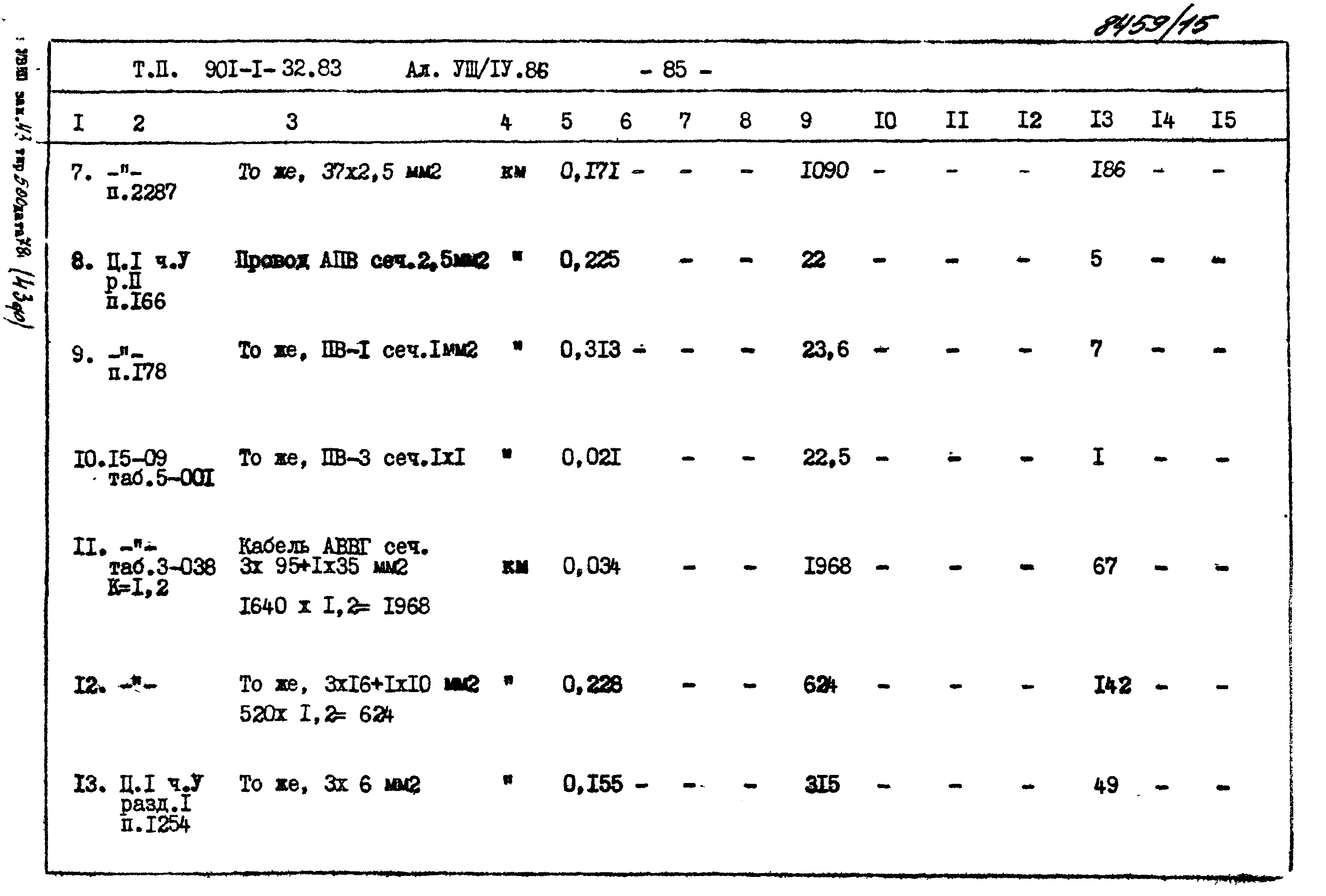 Типовой проект 901-1-69.87