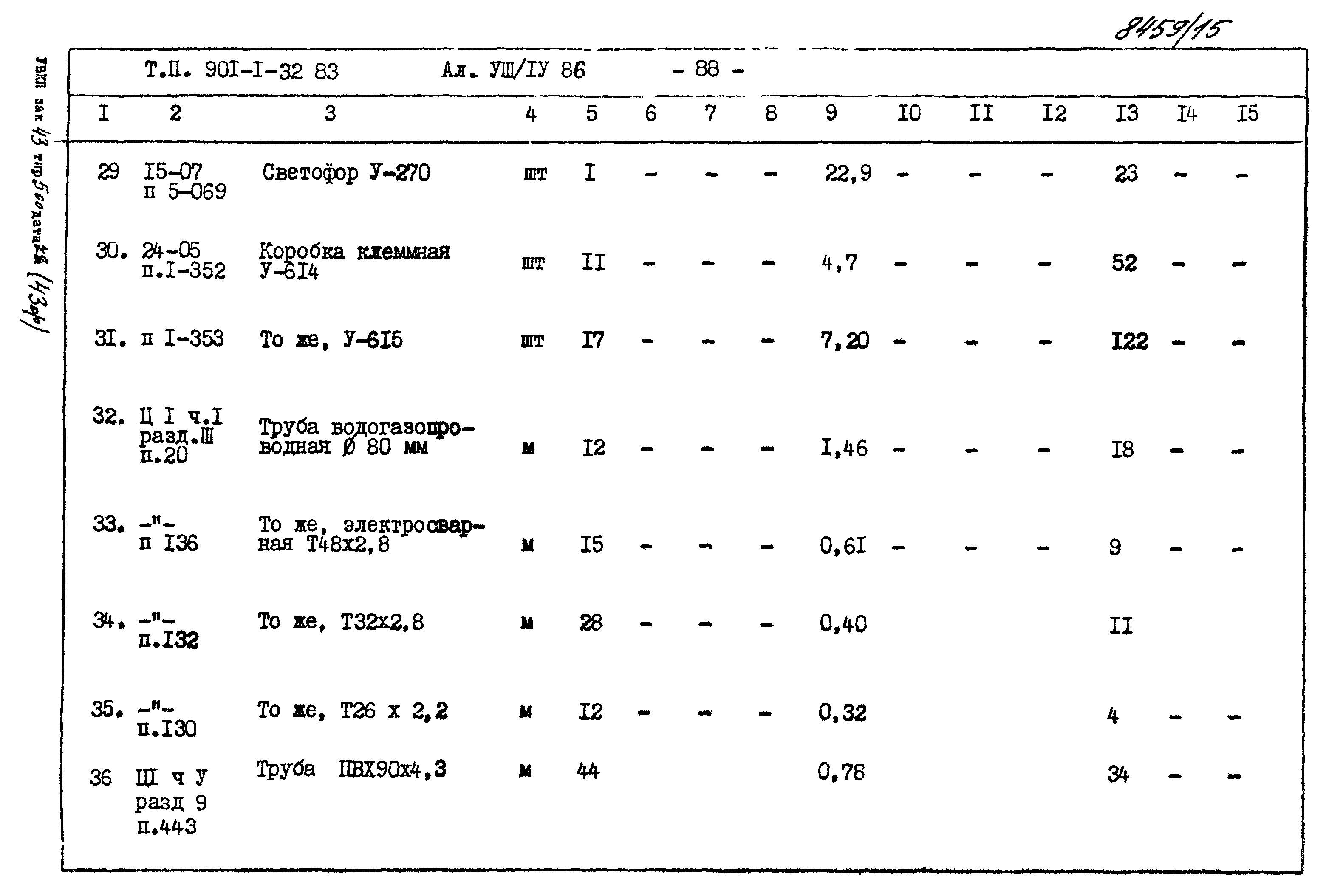 Типовой проект 901-1-69.87