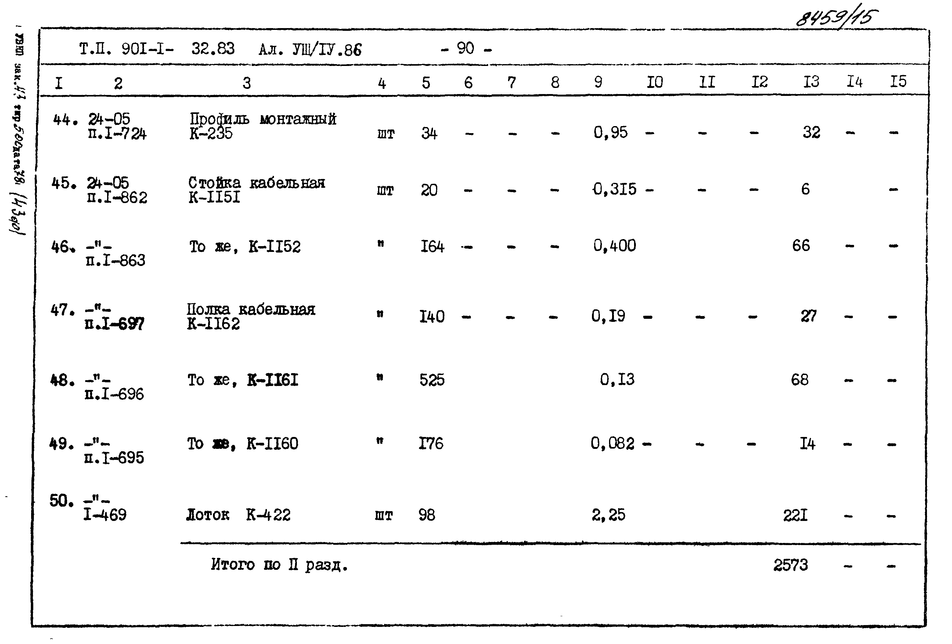 Типовой проект 901-1-69.87