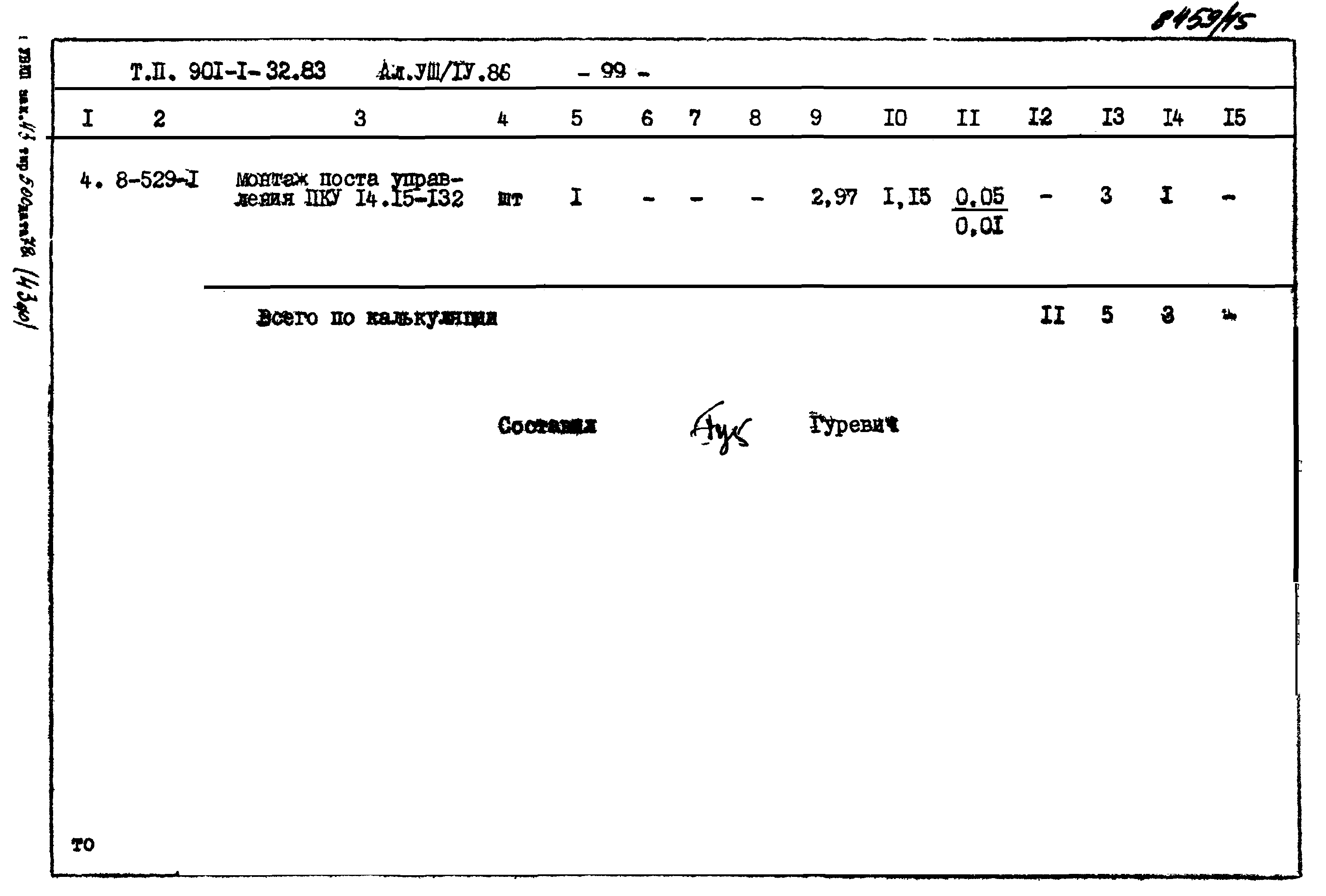 Типовой проект 901-1-69.87