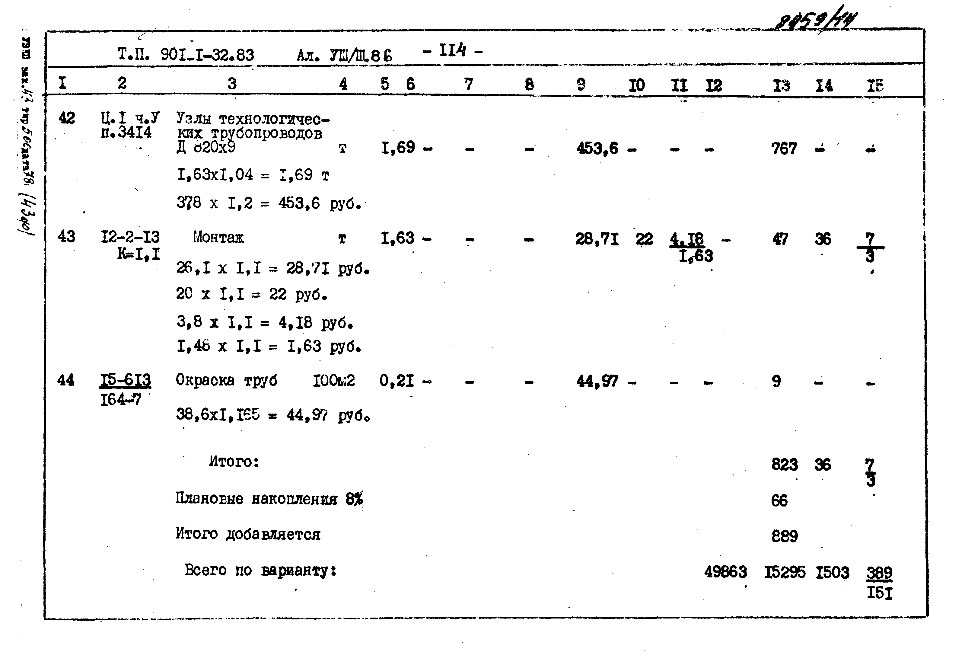 Типовой проект 901-1-69.87