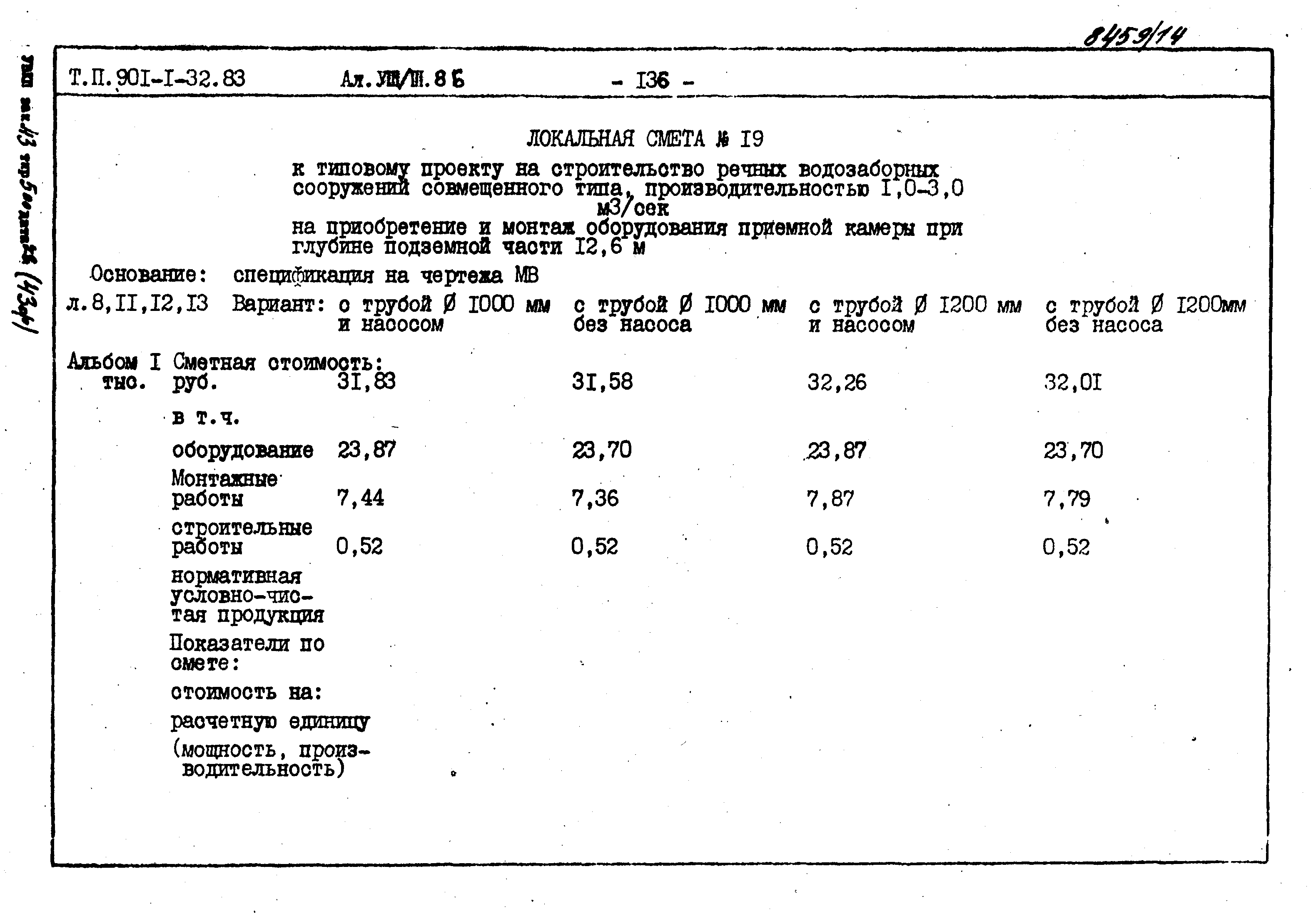 Типовой проект 901-1-69.87