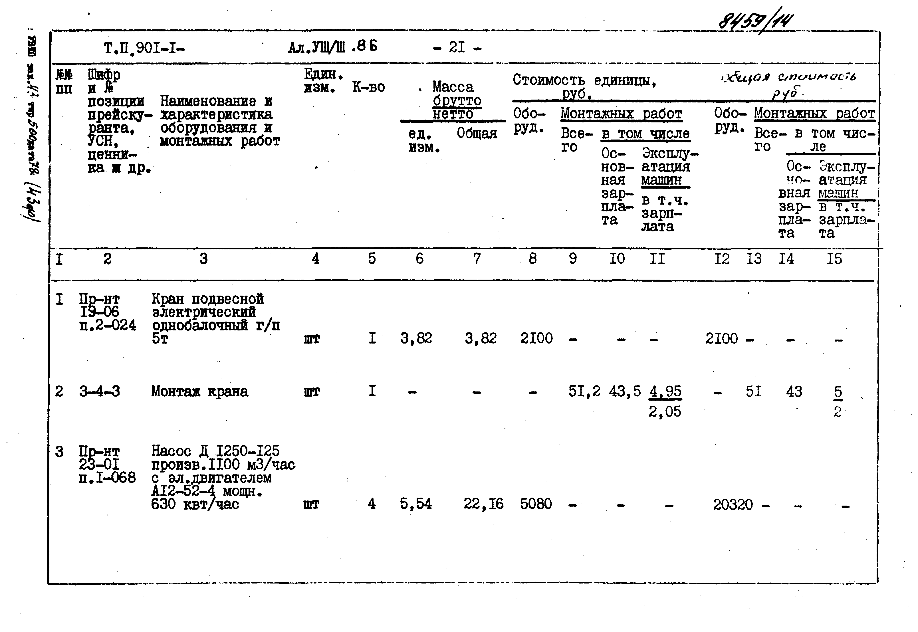 Типовой проект 901-1-69.87