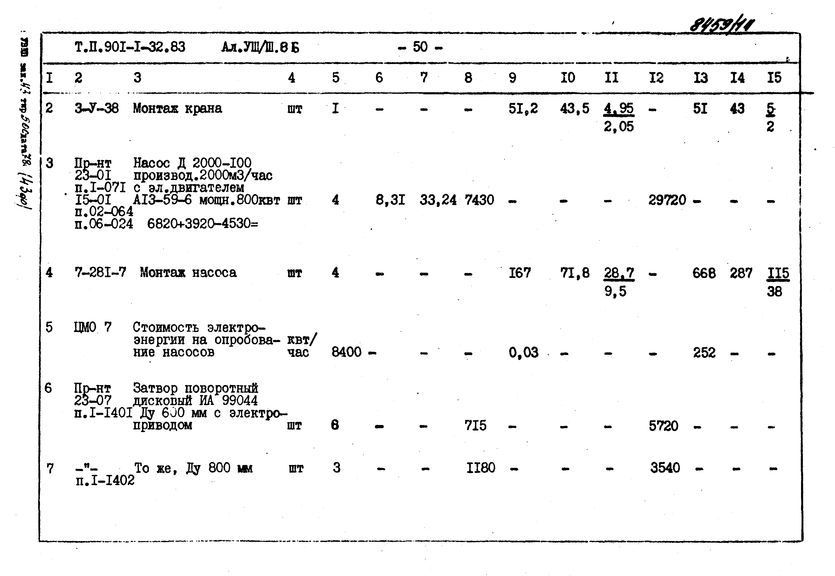 Типовой проект 901-1-69.87