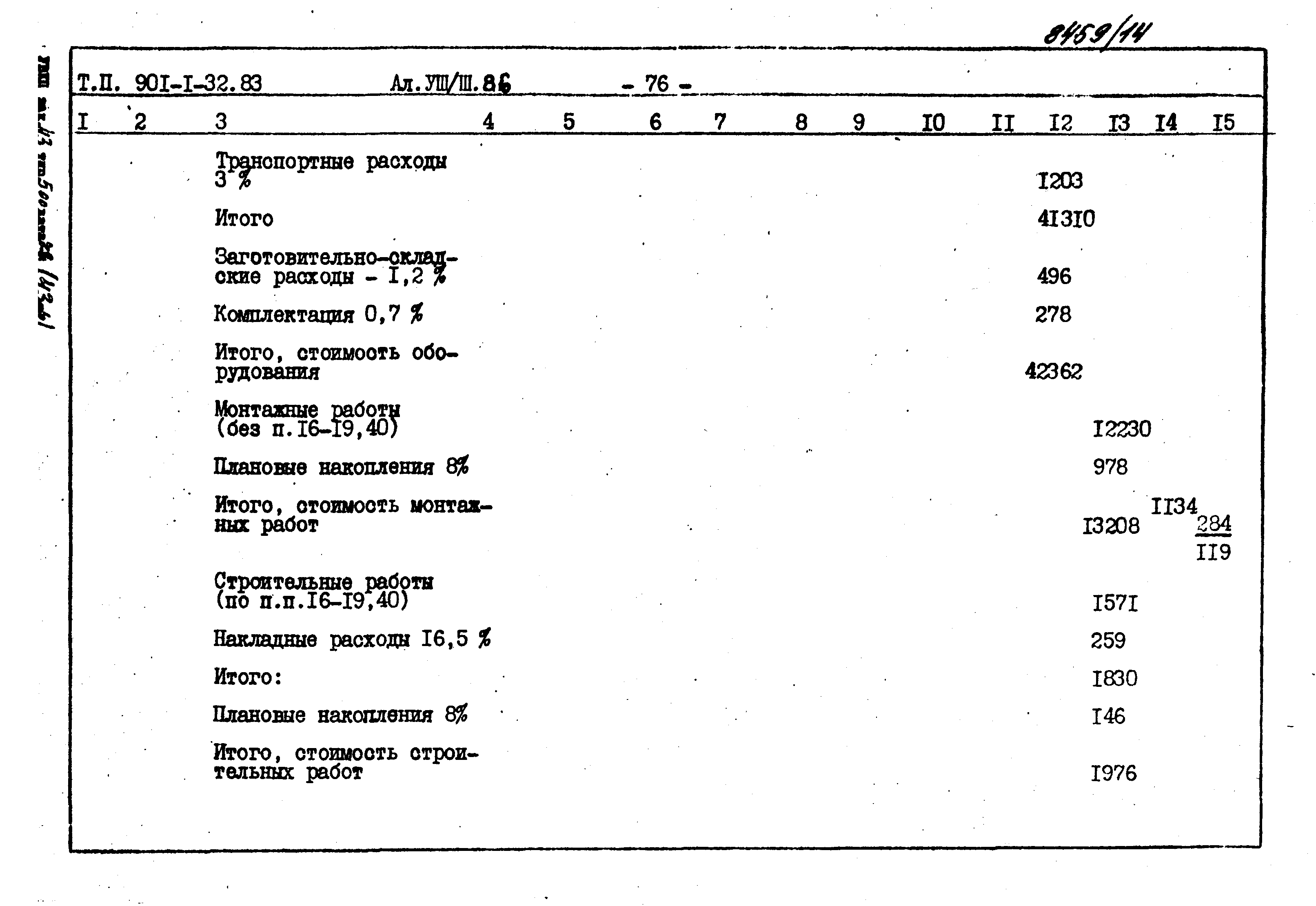 Типовой проект 901-1-69.87