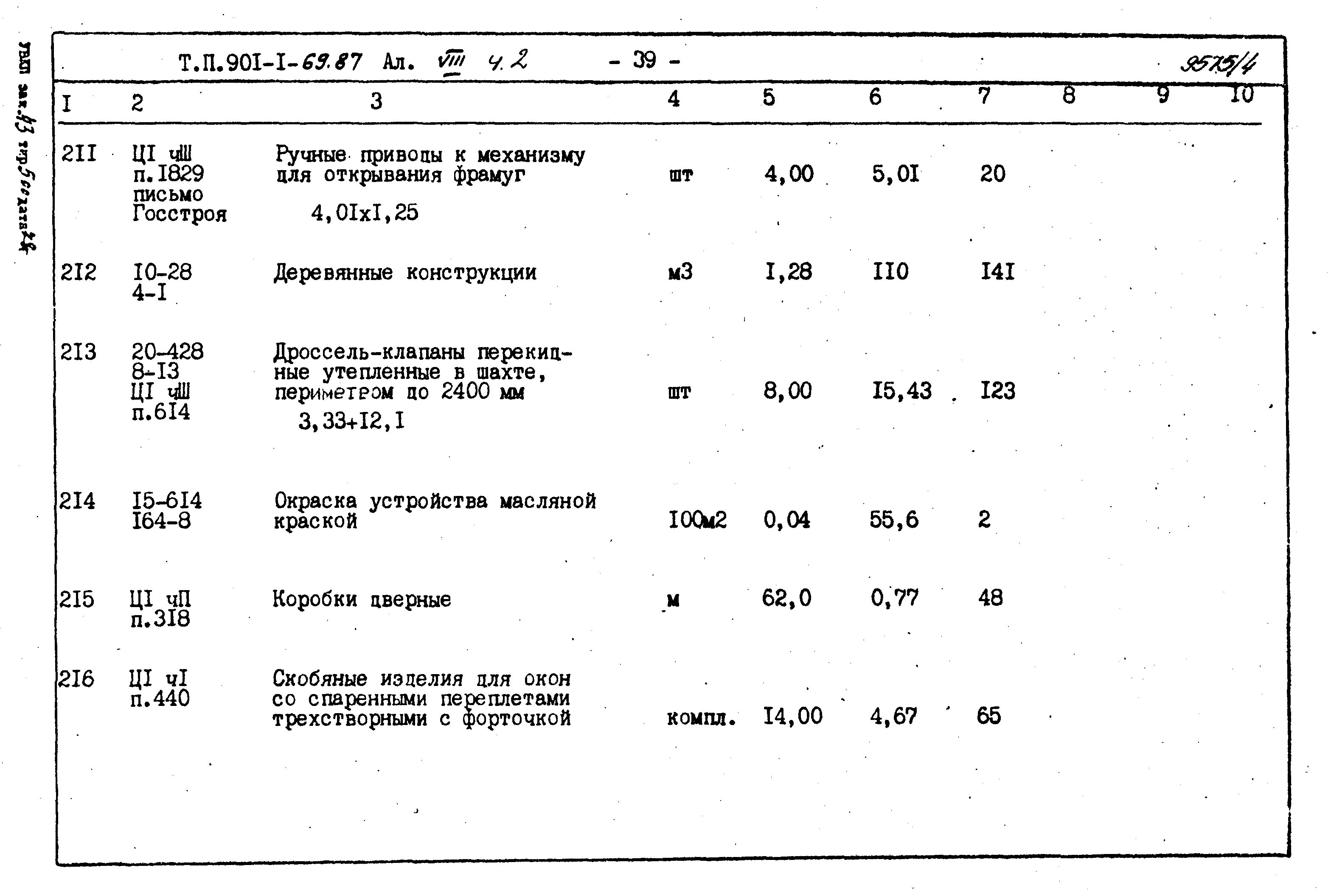 Типовой проект 901-1-69.87