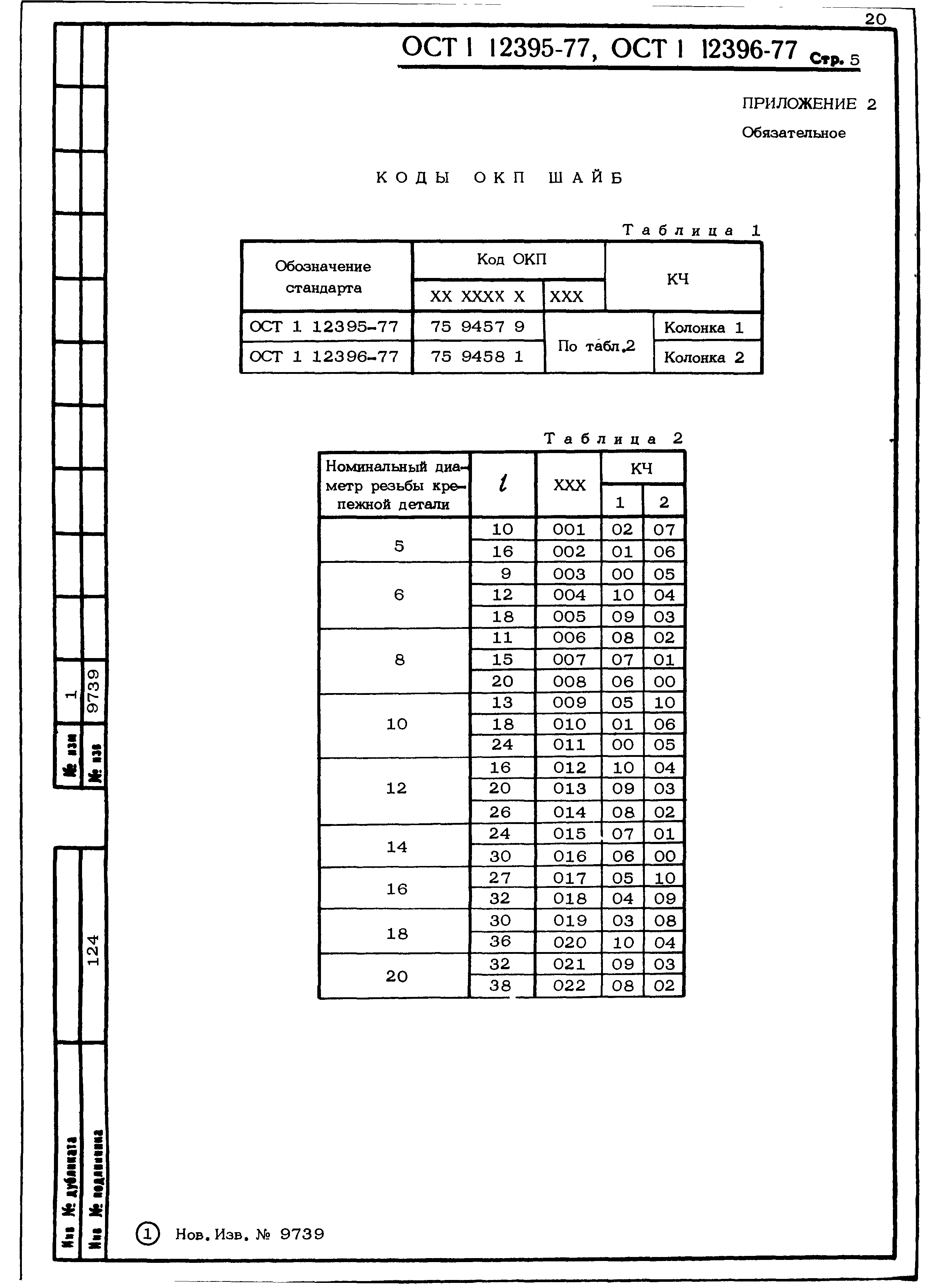 ОСТ 1 12395-77