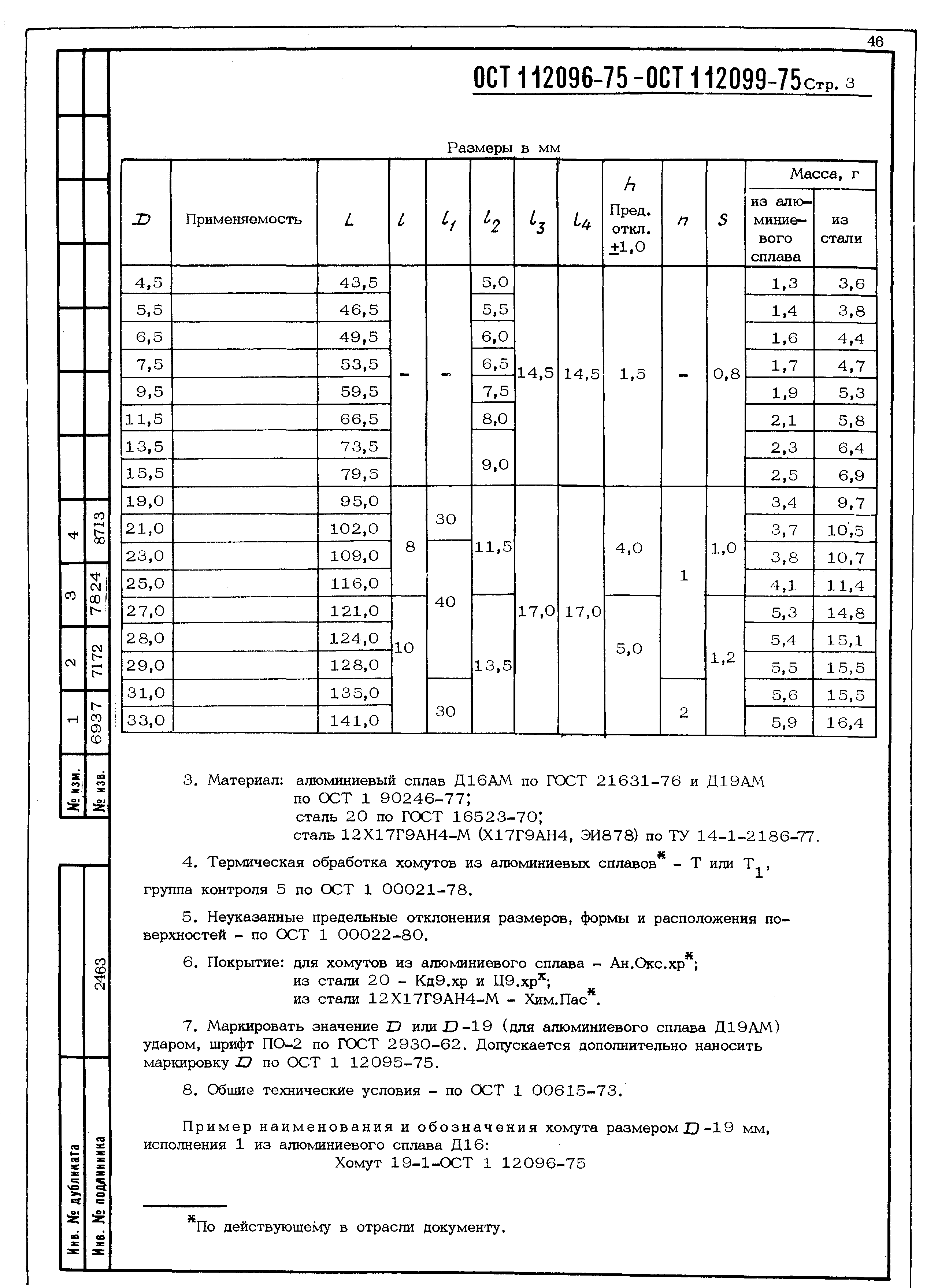 ОСТ 1 12096-75