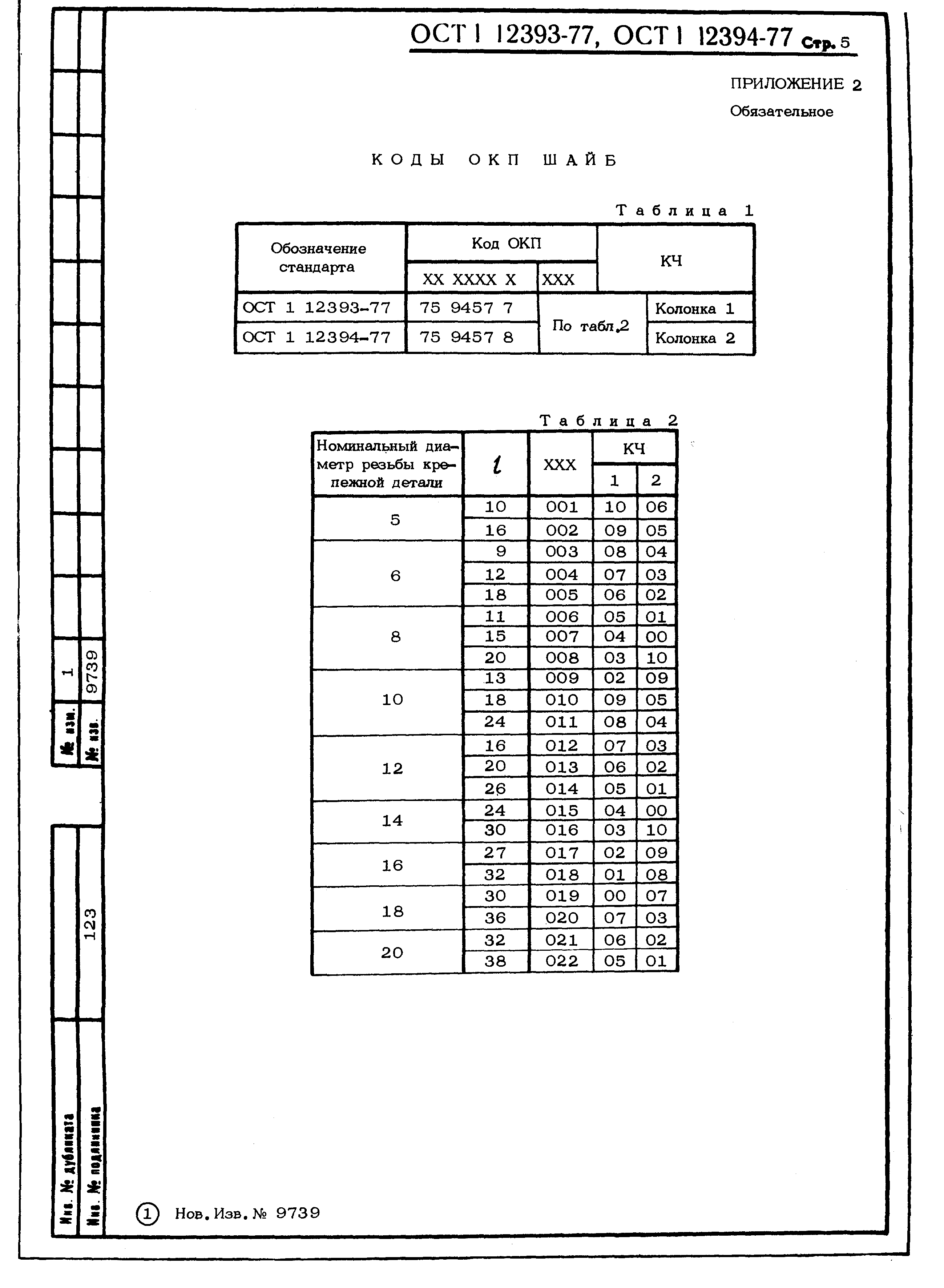 ОСТ 1 12393-77