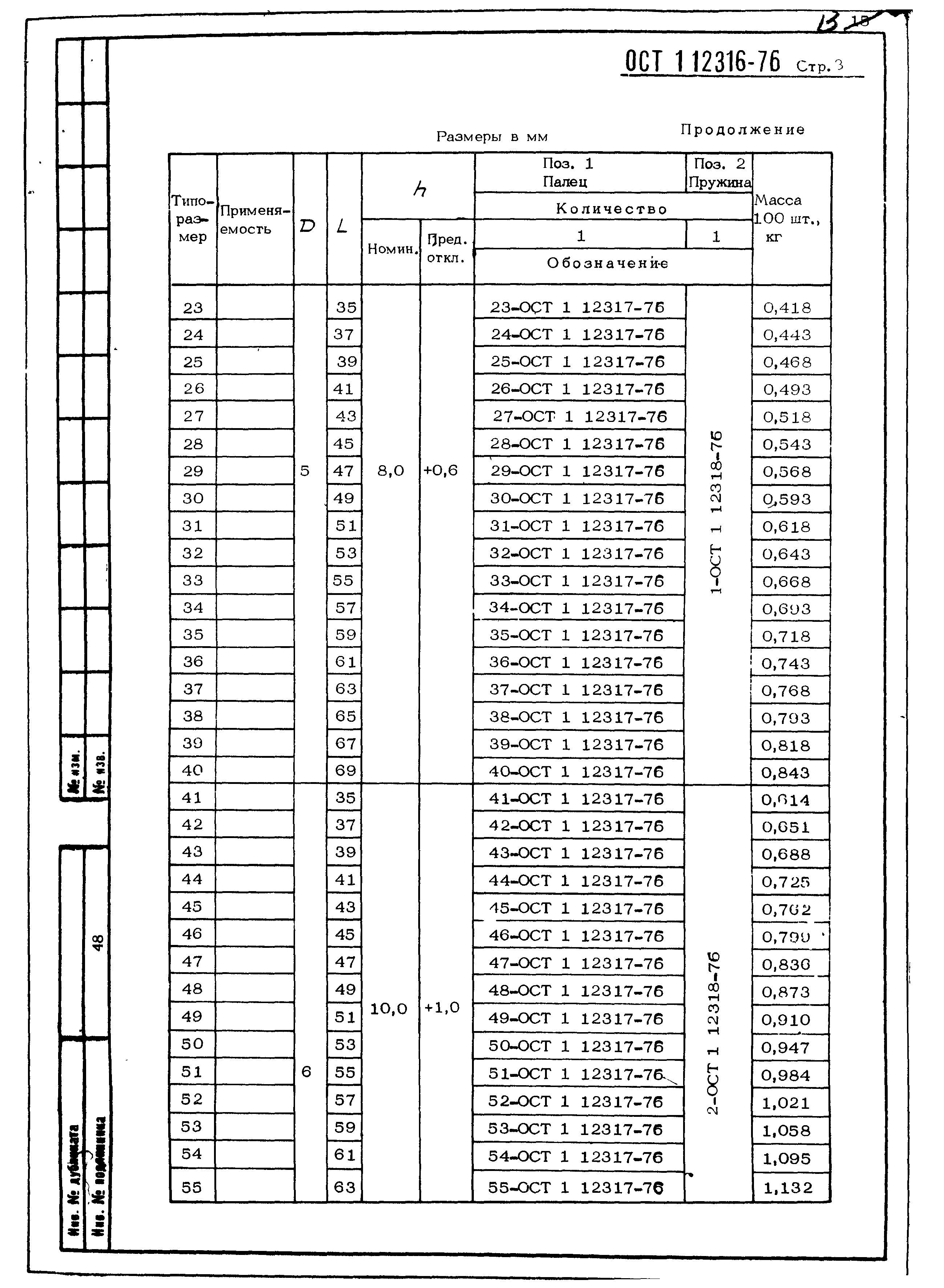 ОСТ 1 12316-76