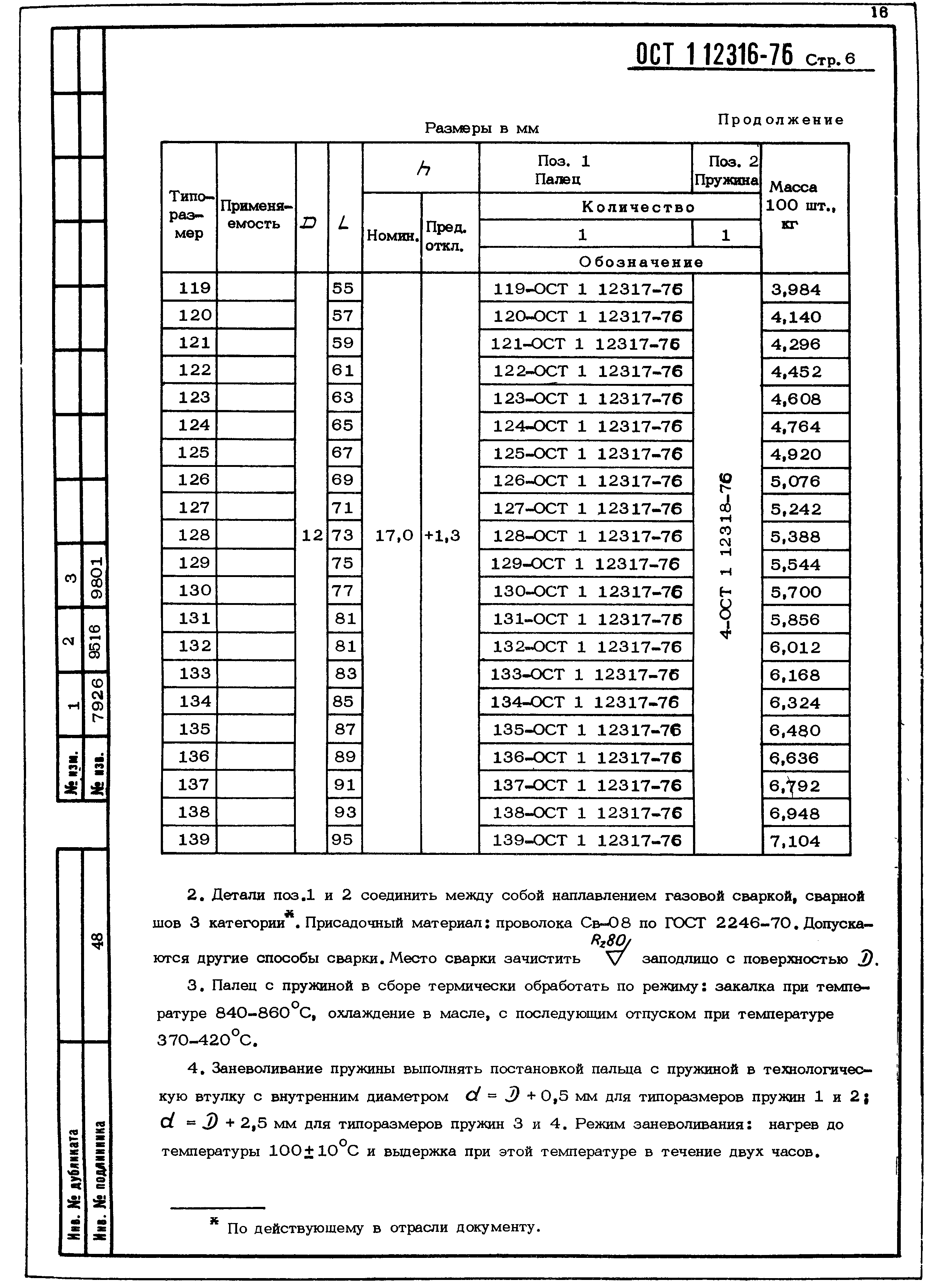 ОСТ 1 12316-76