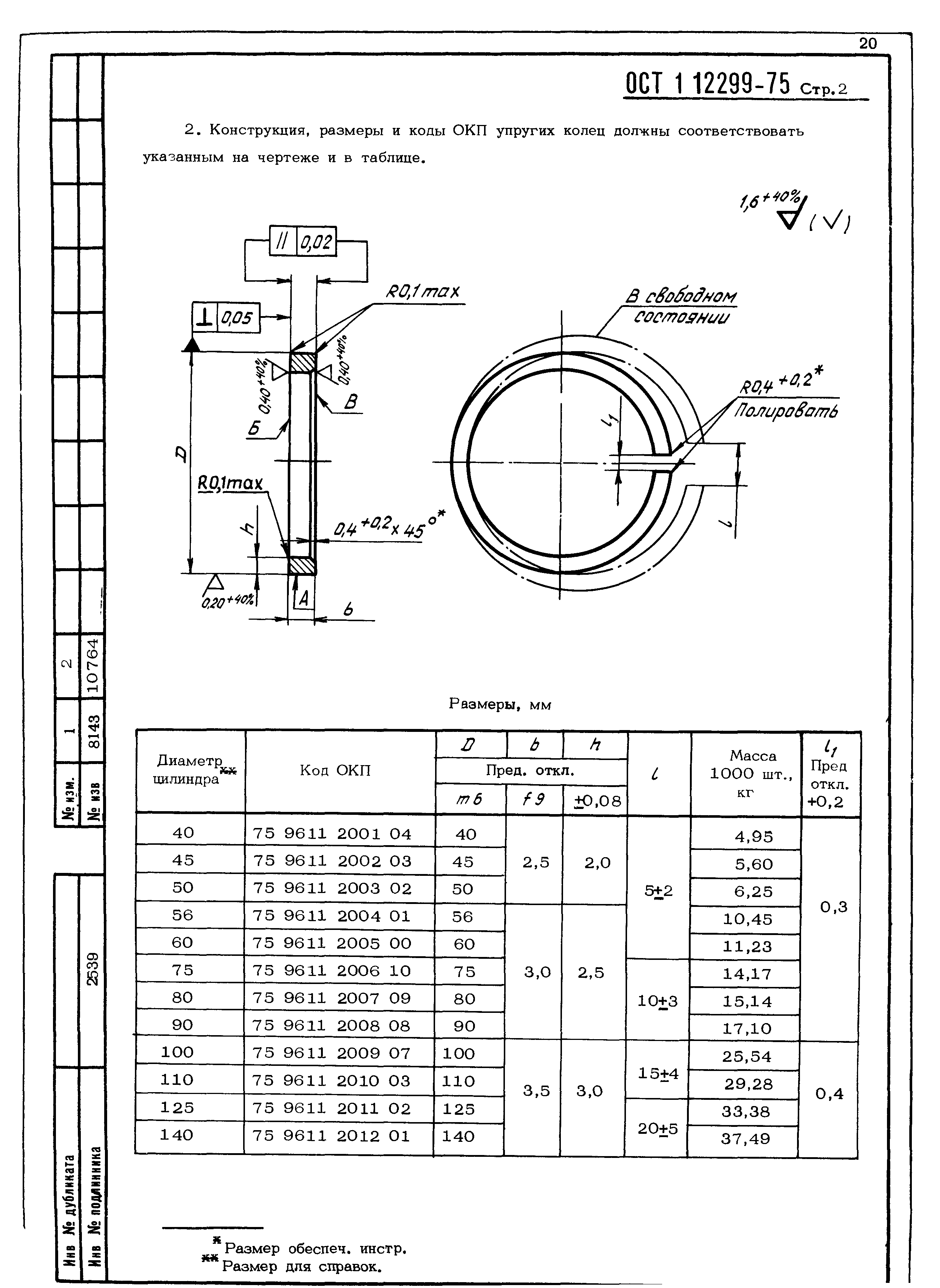 ОСТ 1 12299-75