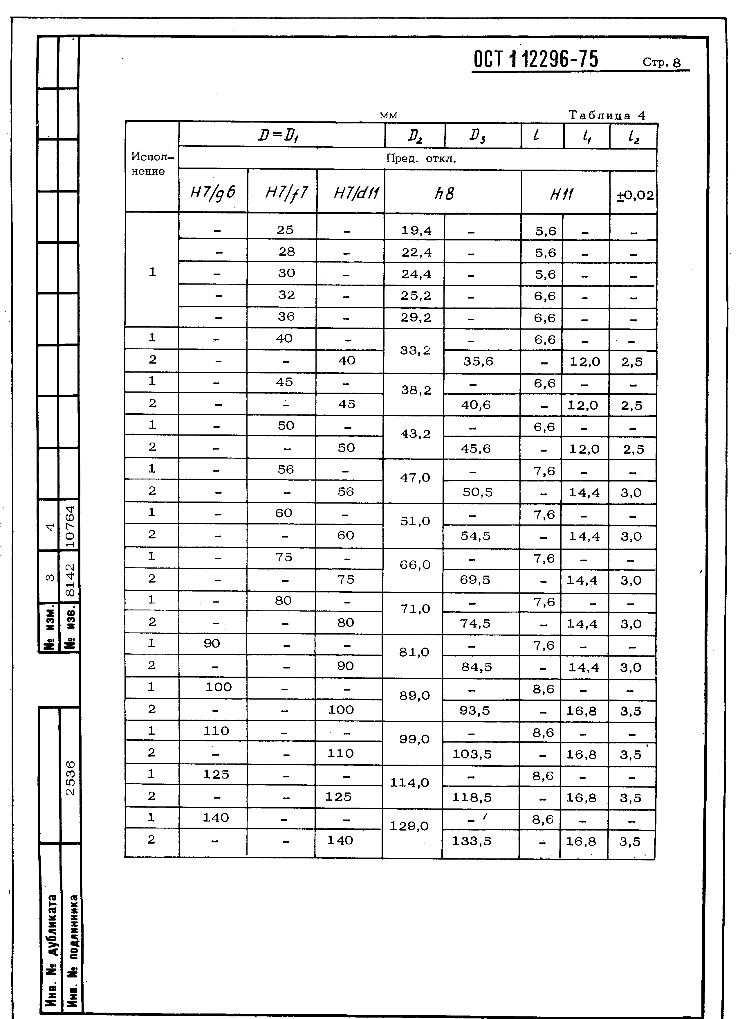 ОСТ 1 12296-75