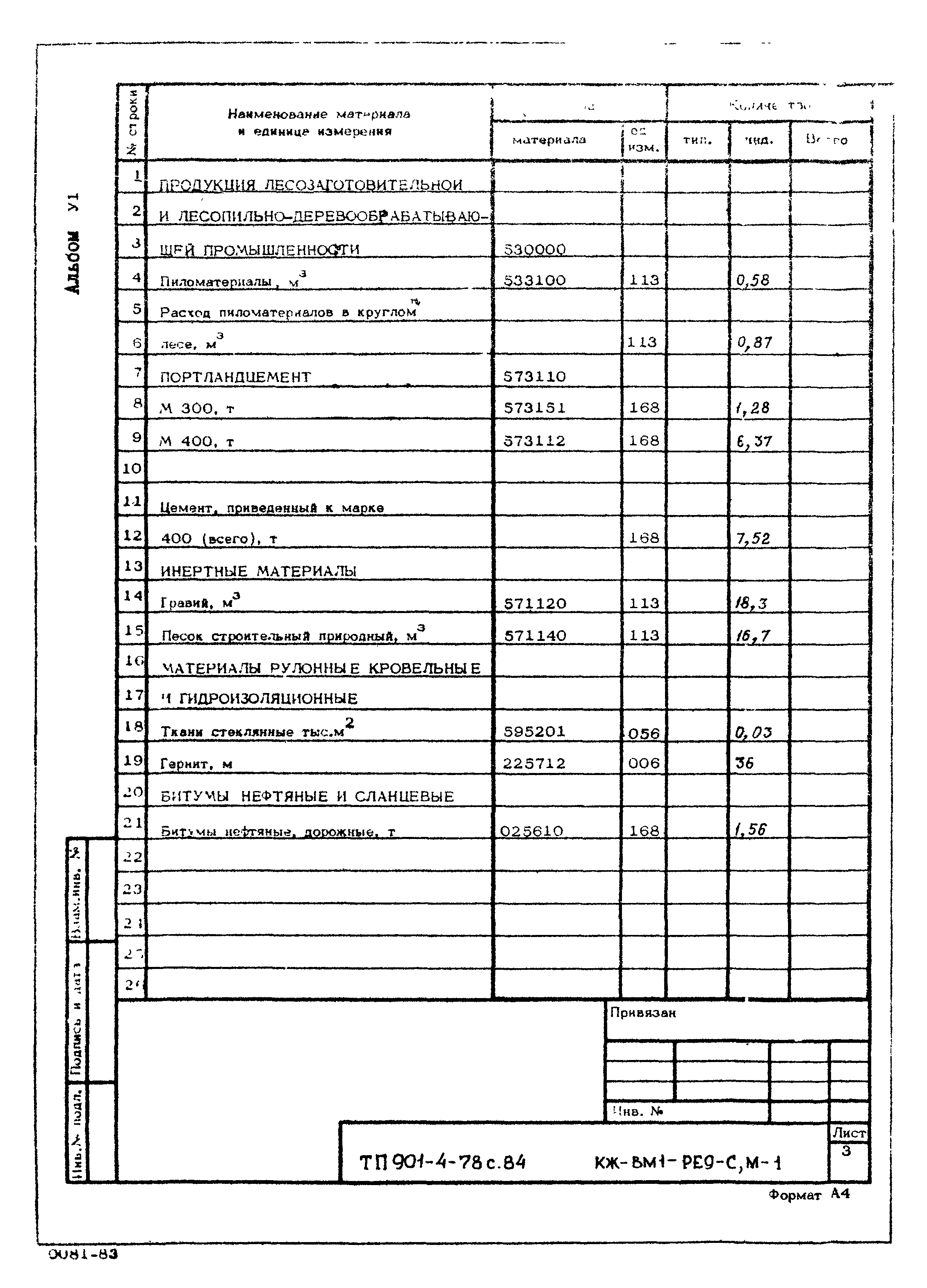 Типовой проект 901-4-78с.84