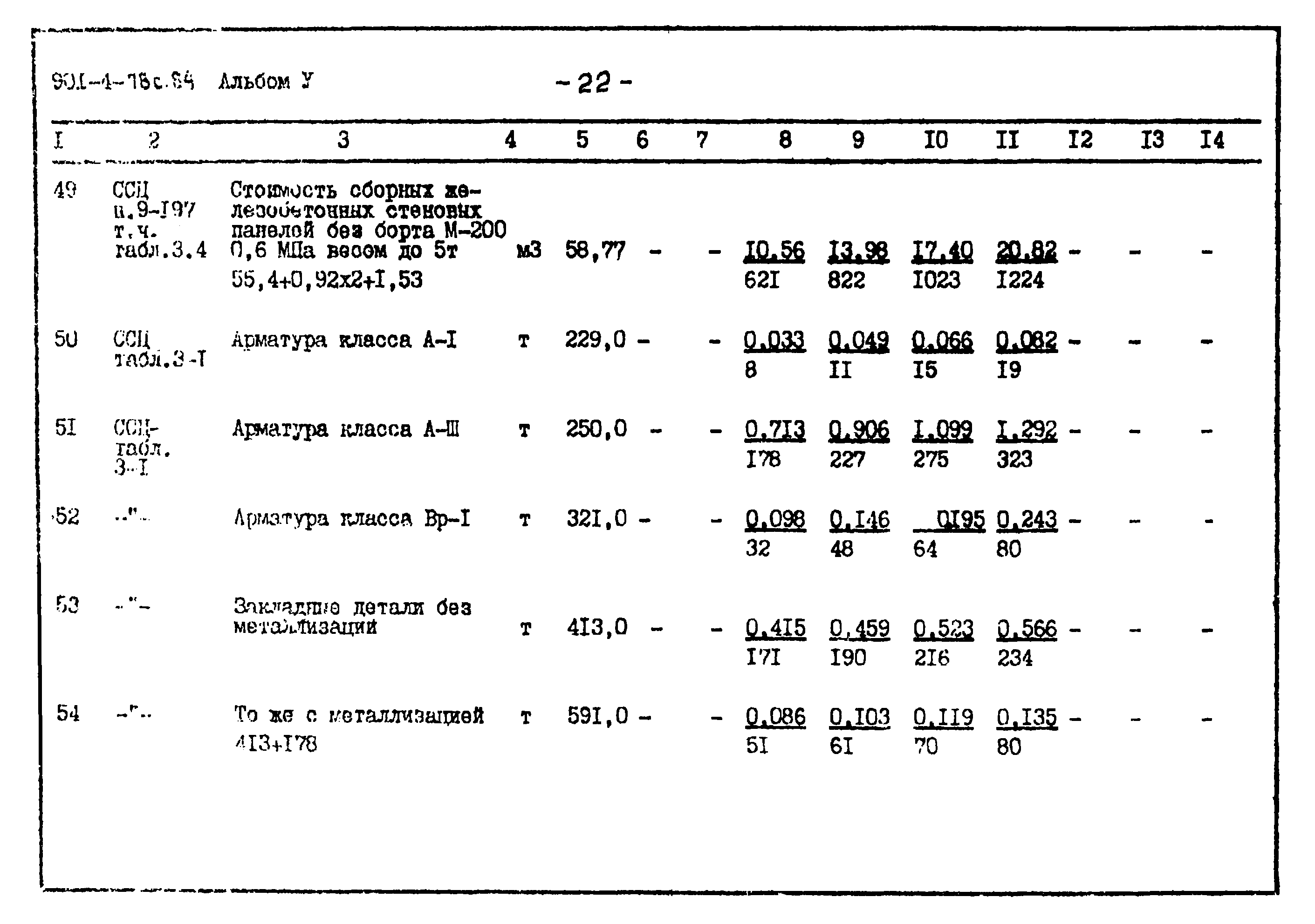 Типовой проект 901-4-78с.84