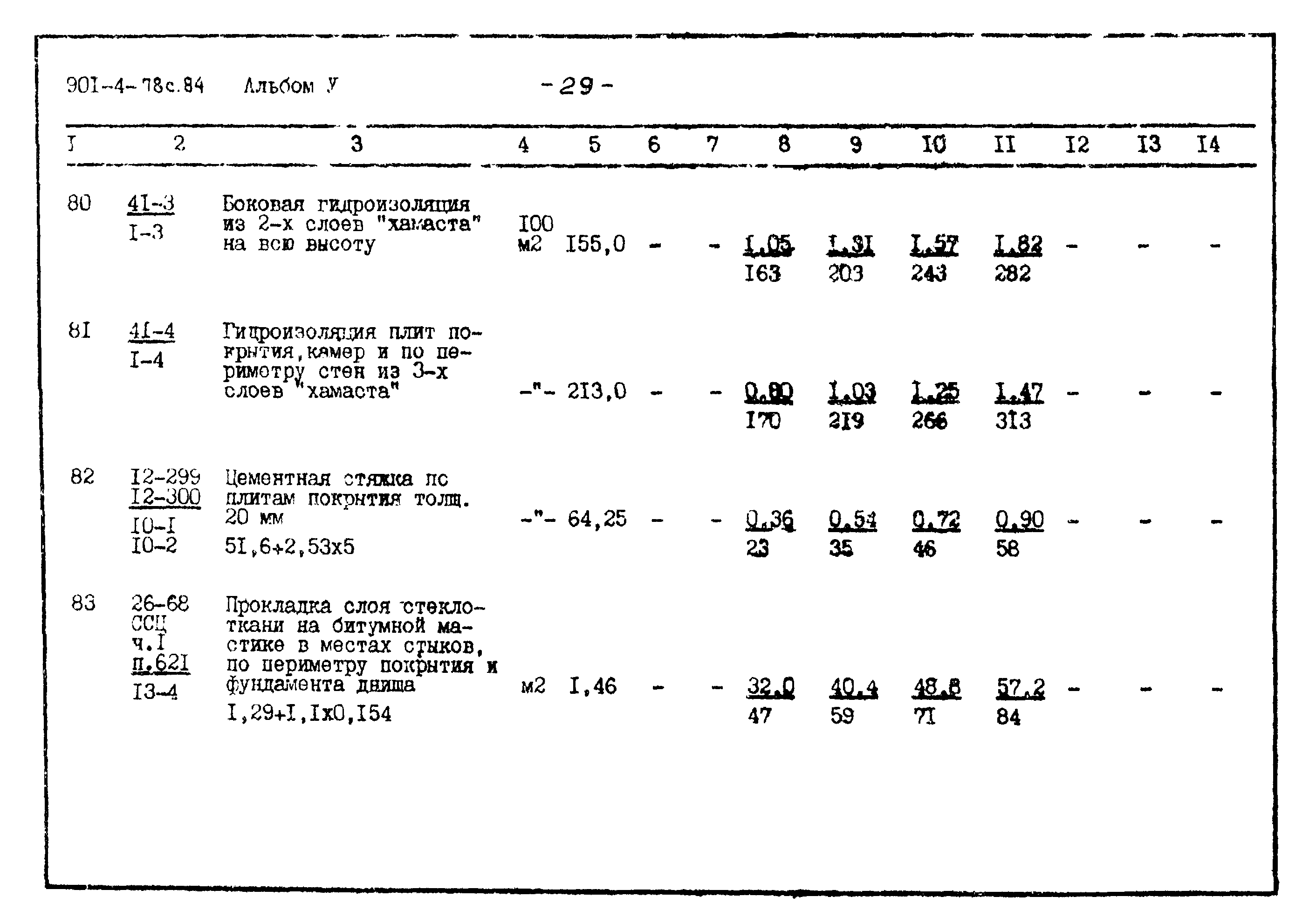 Типовой проект 901-4-78с.84