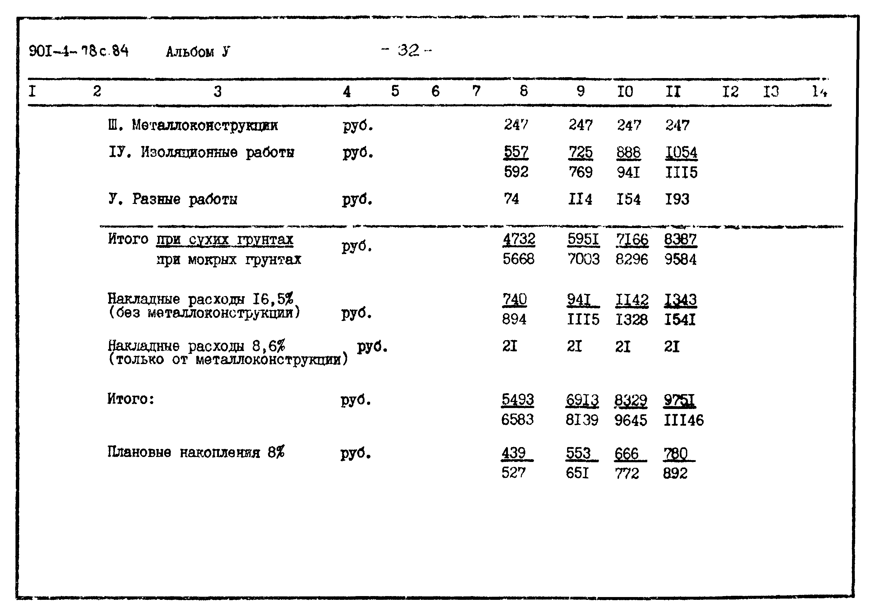 Типовой проект 901-4-78с.84