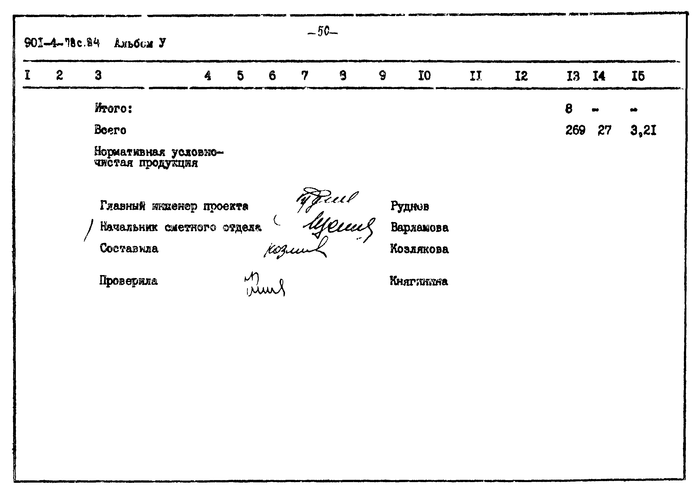 Типовой проект 901-4-78с.84