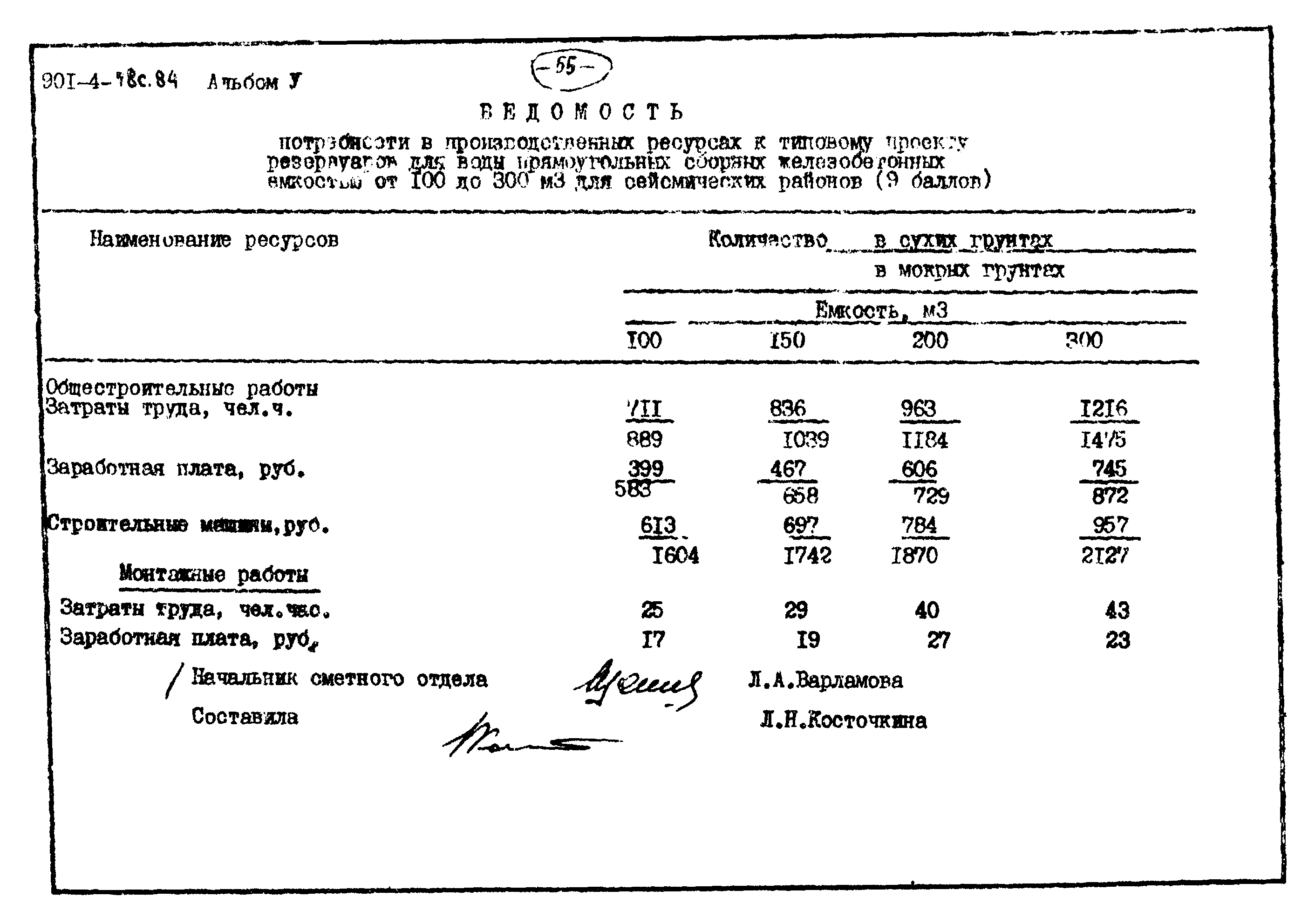 Типовой проект 901-4-78с.84