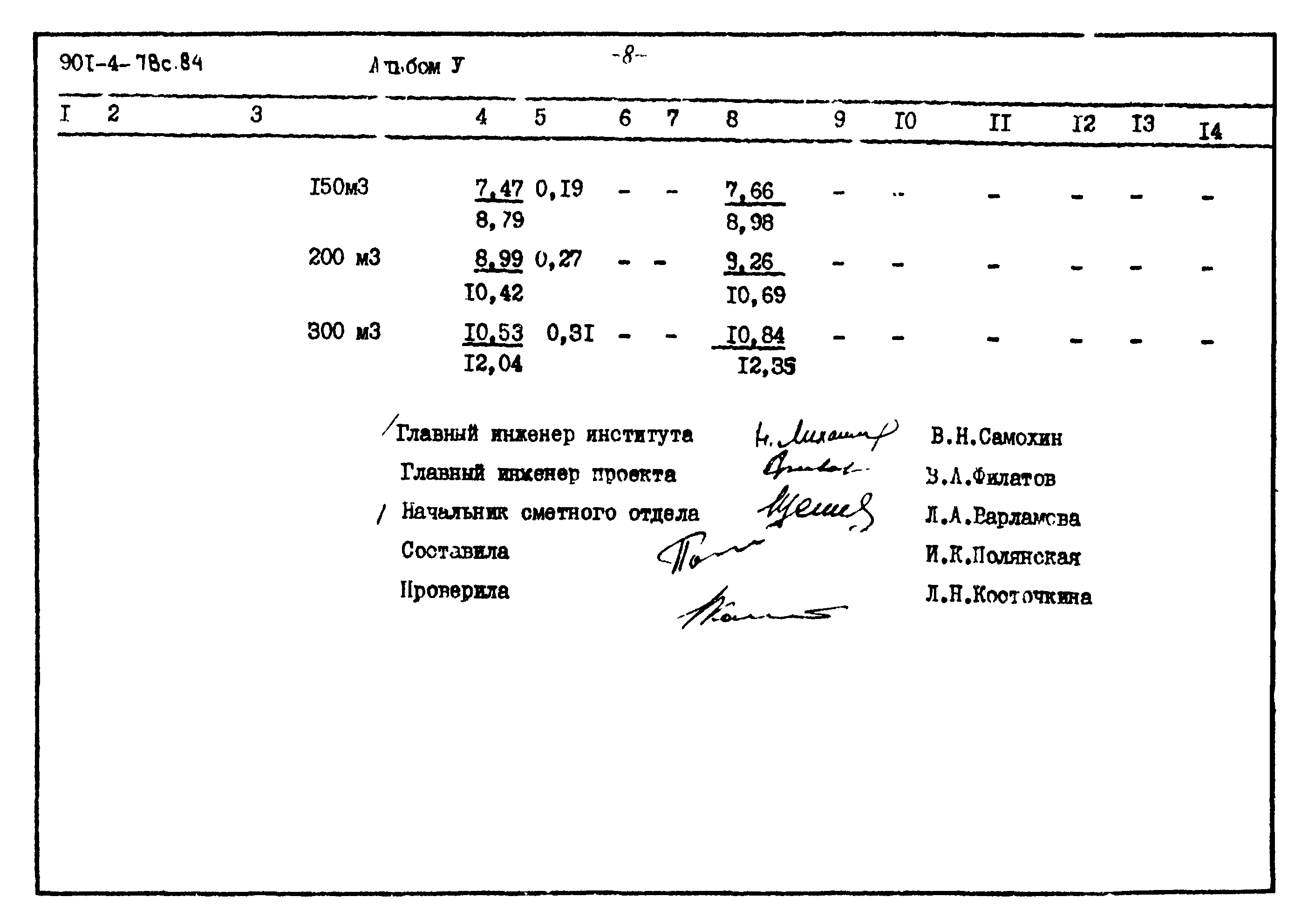 Типовой проект 901-4-78с.84