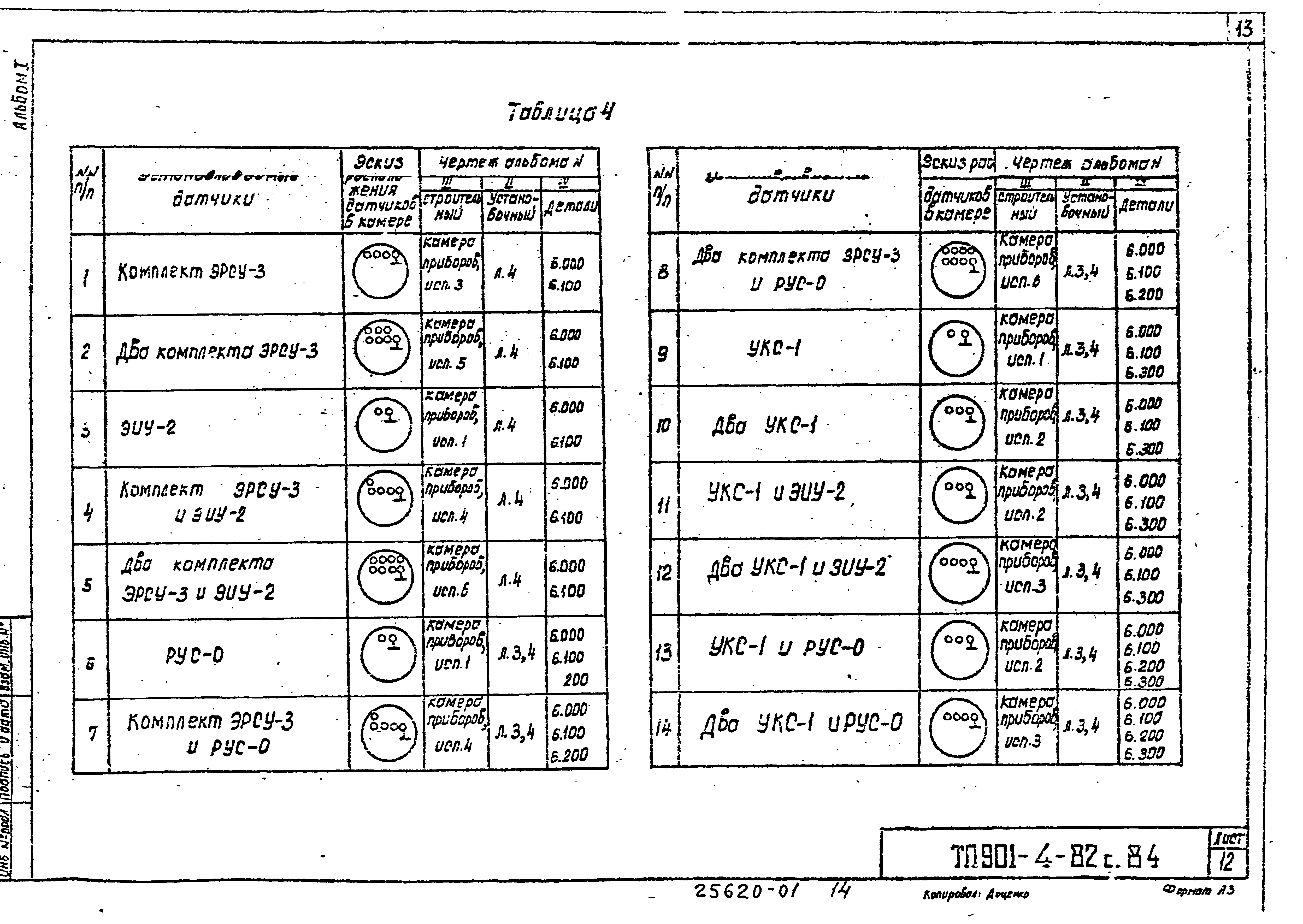 Типовой проект 901-4-78с.84