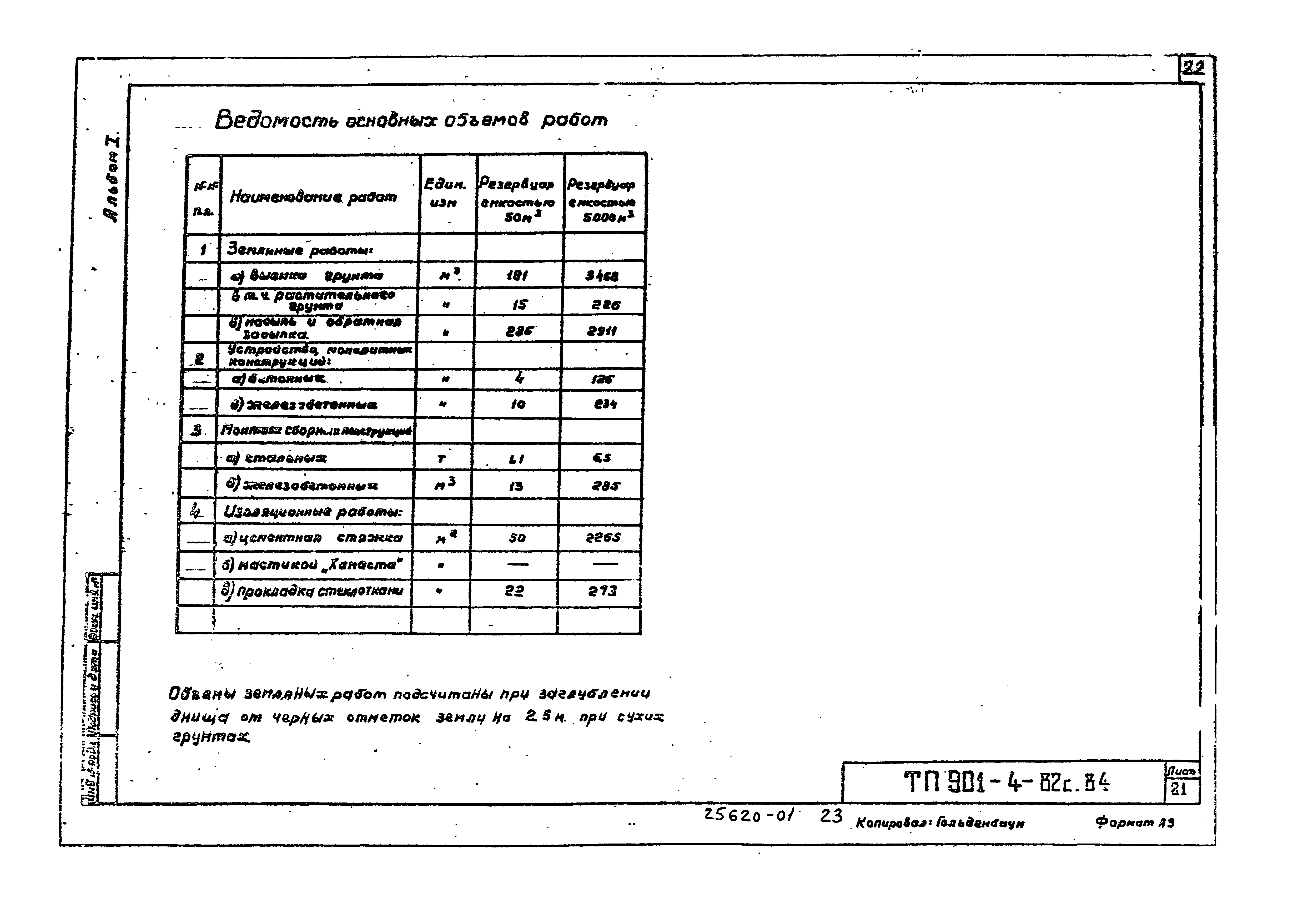 Типовой проект 901-4-78с.84