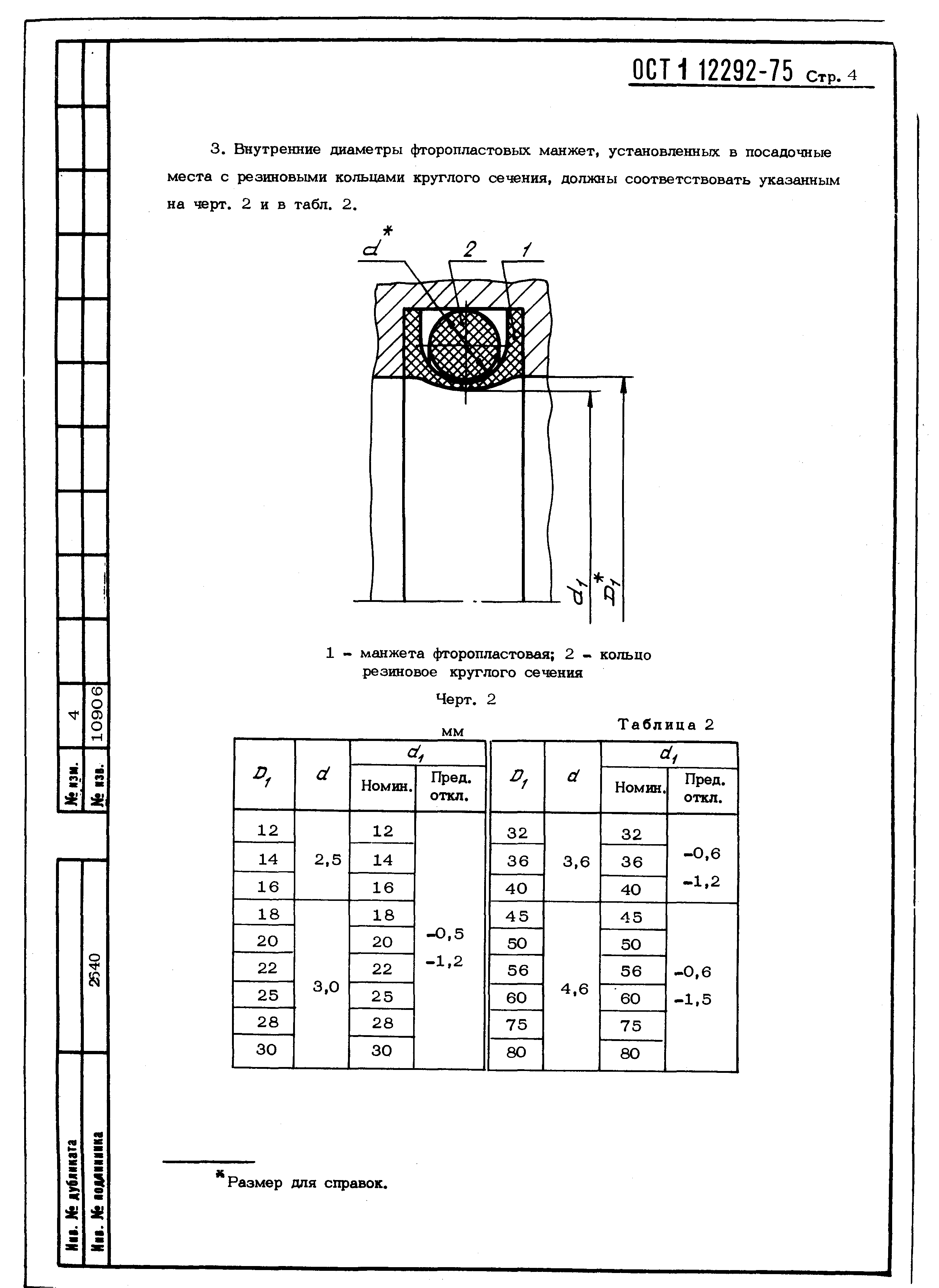 ОСТ 1 12292-75