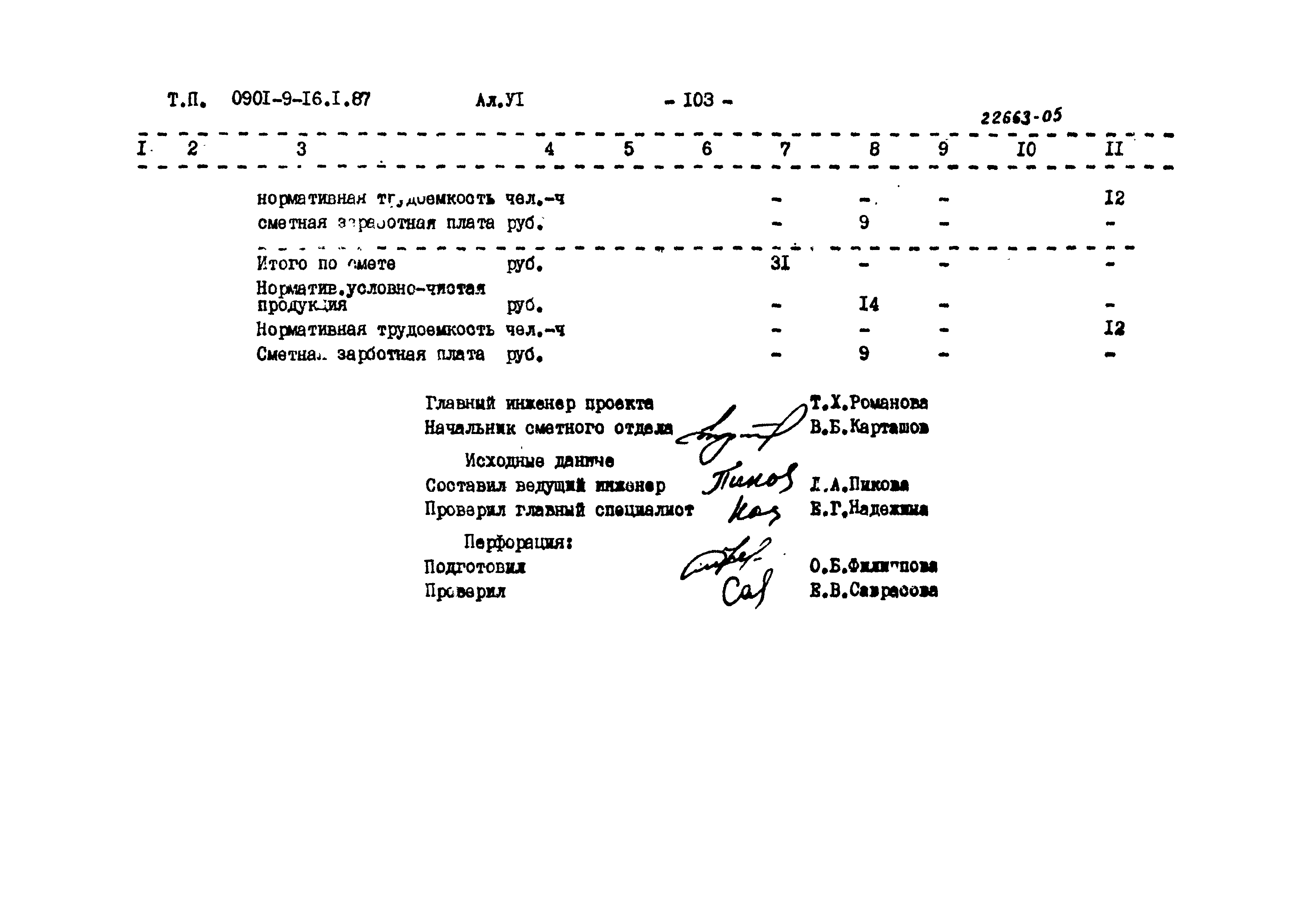 Типовой проект 0901-9-16.2.87