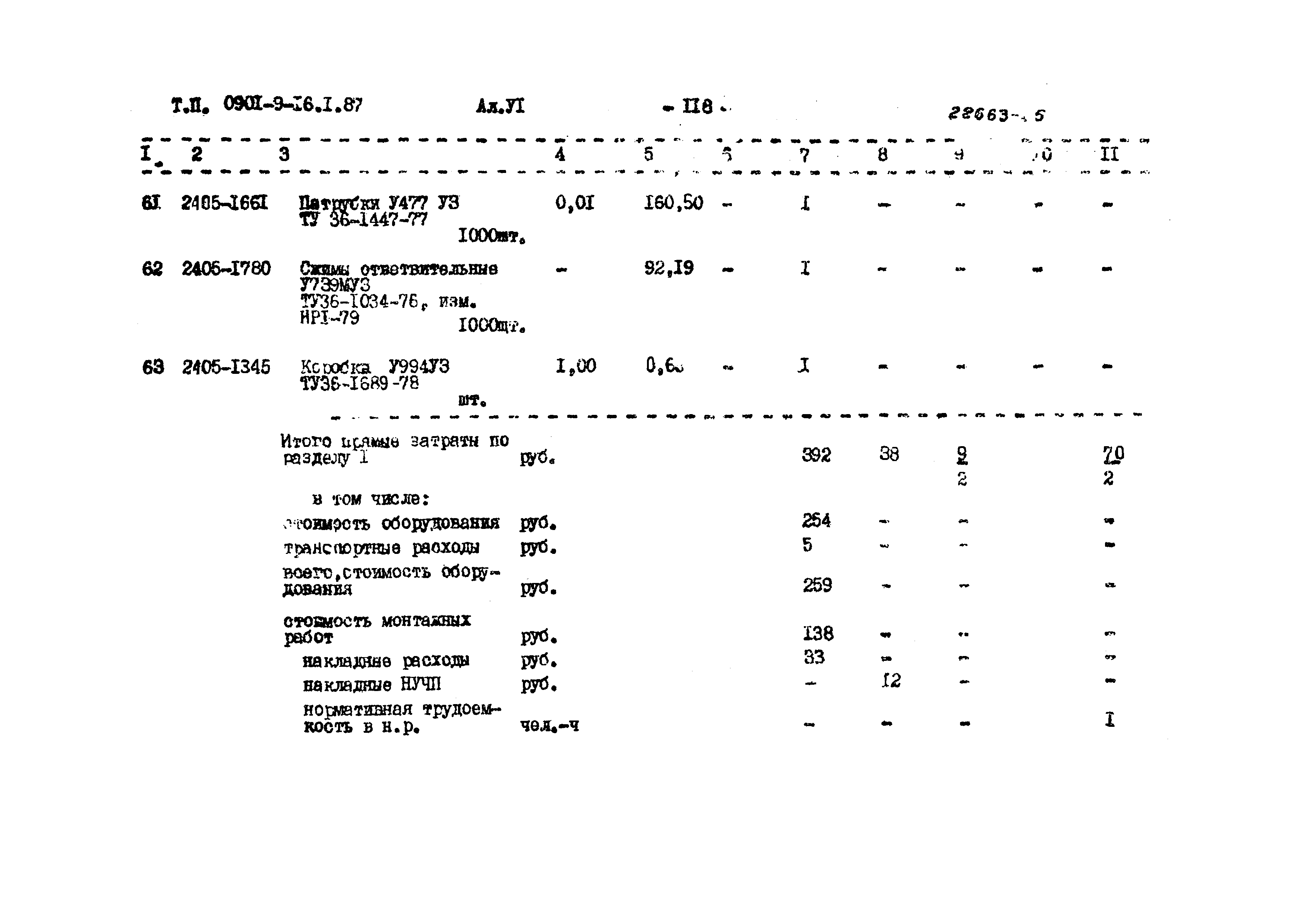 Типовой проект 0901-9-16.2.87