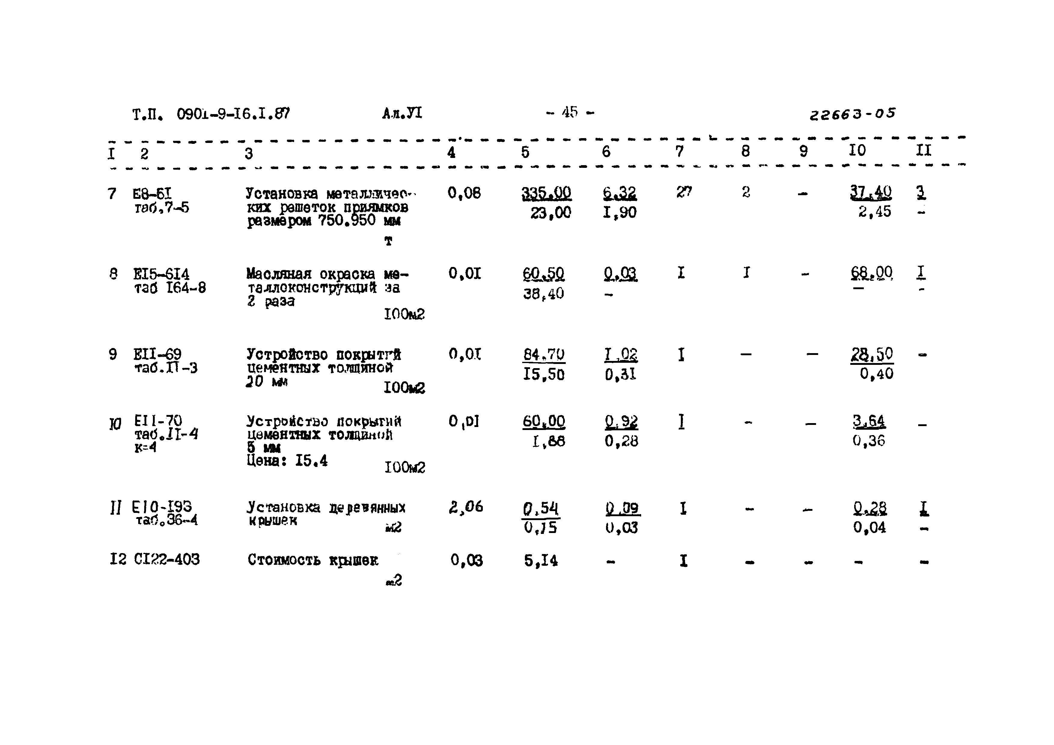 Типовой проект 0901-9-16.2.87