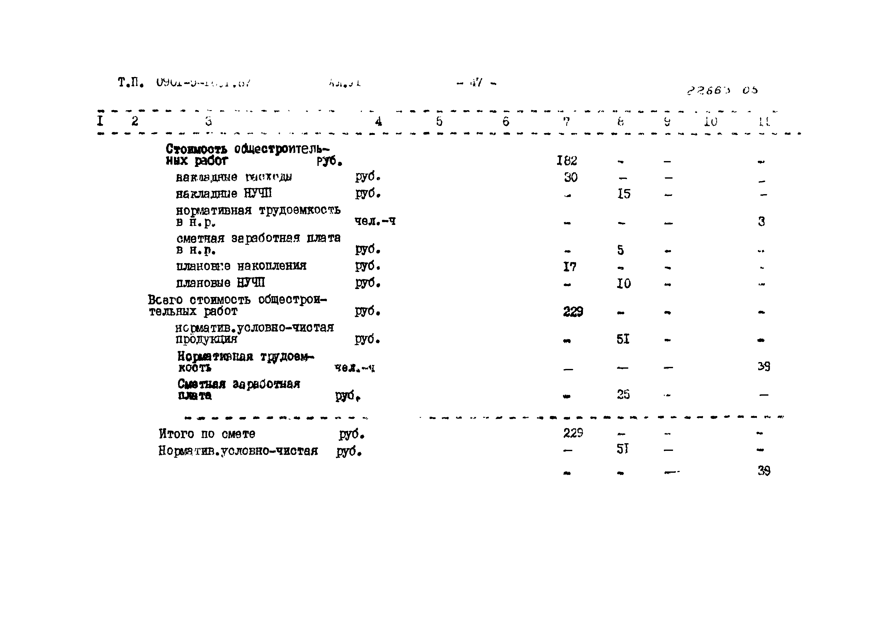 Типовой проект 0901-9-16.2.87