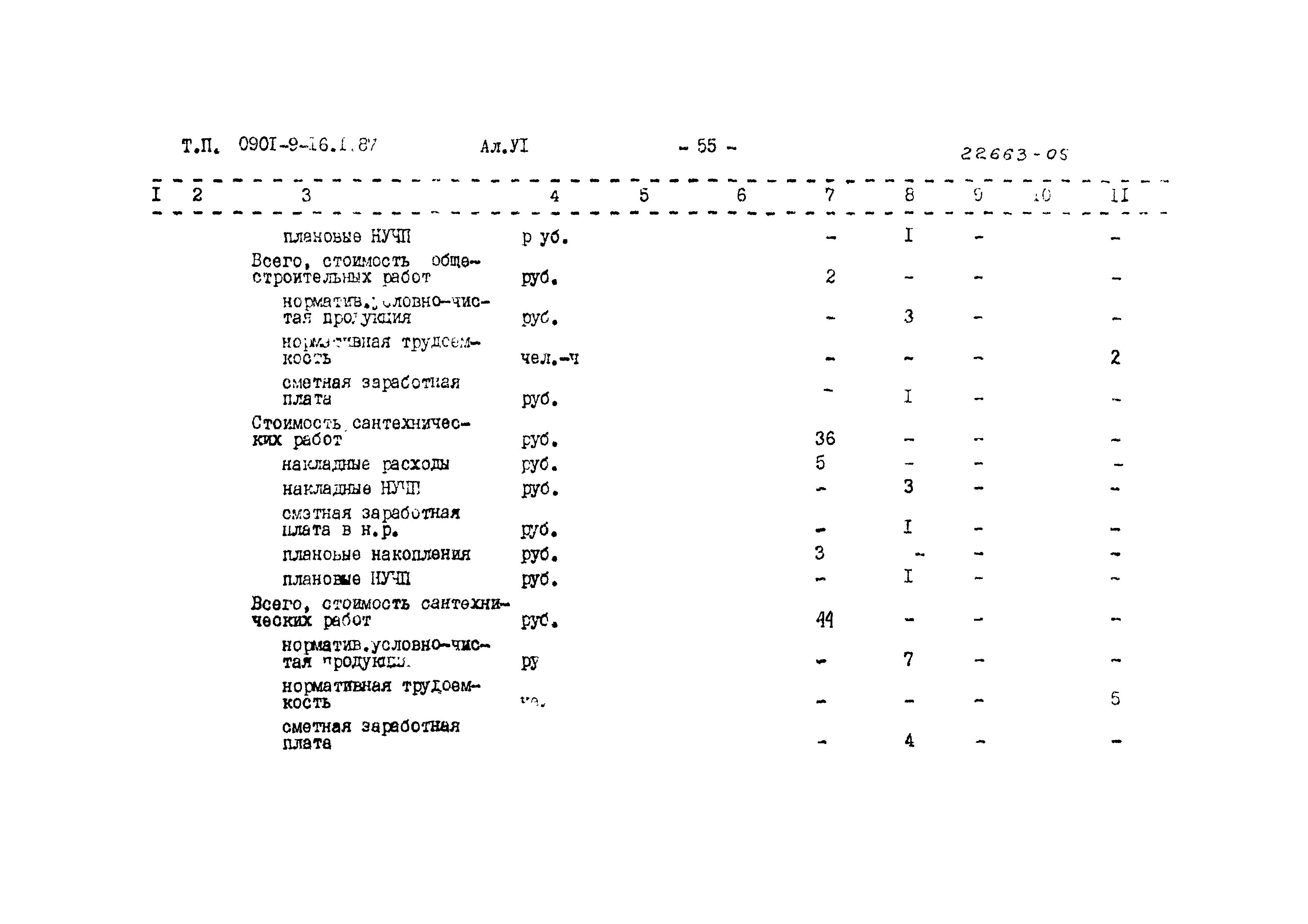 Типовой проект 0901-9-16.2.87