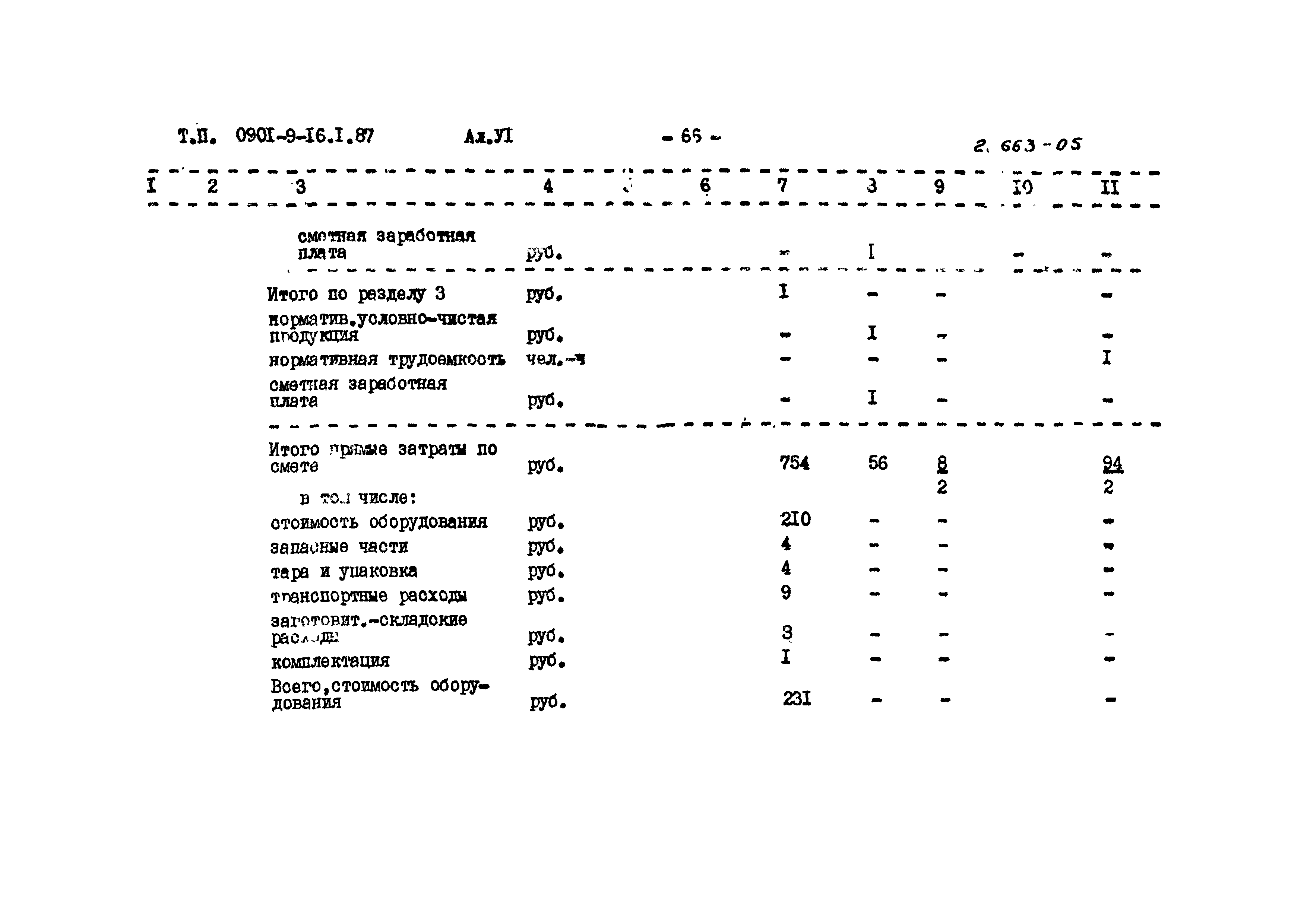 Типовой проект 0901-9-16.2.87