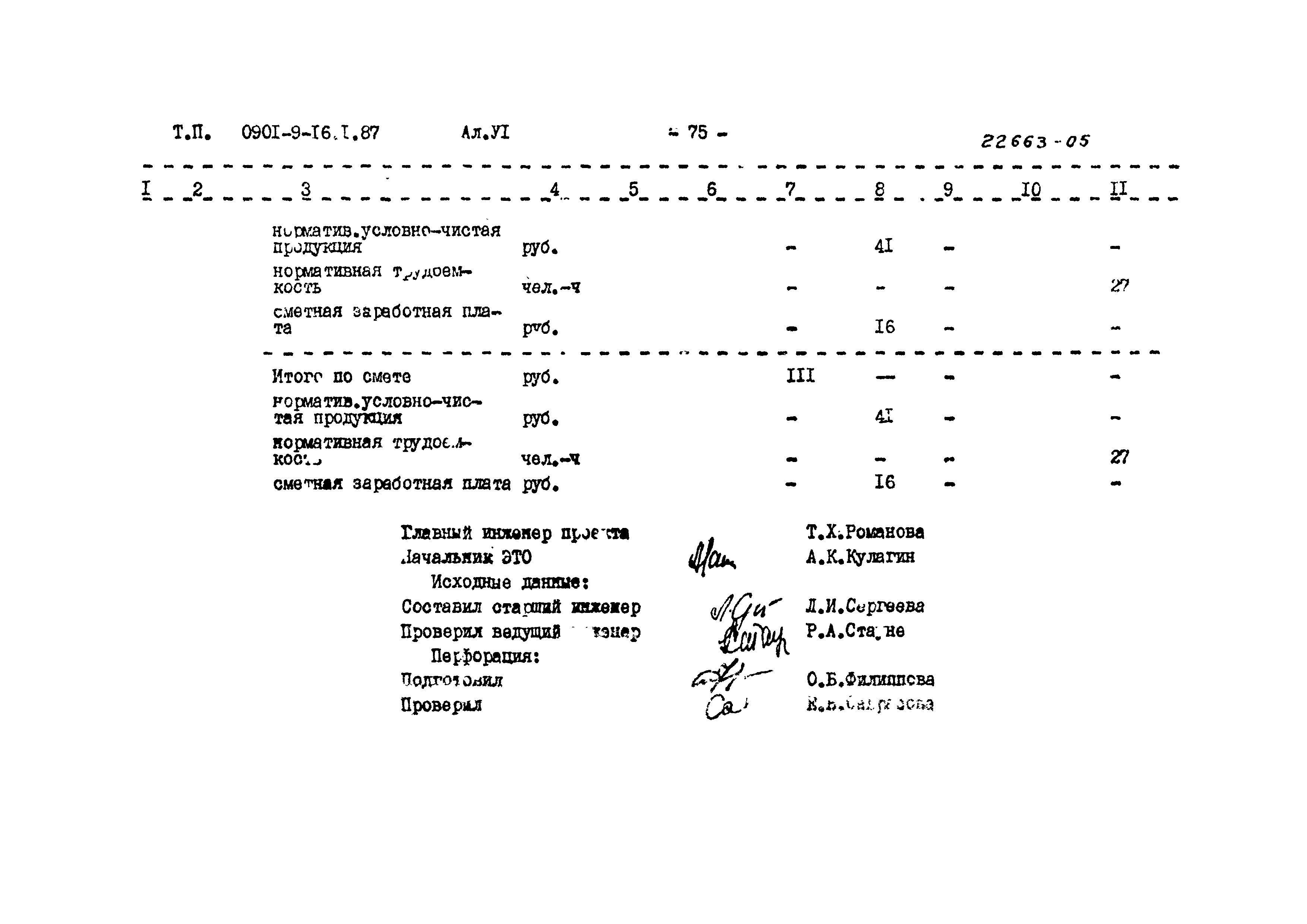 Типовой проект 0901-9-16.2.87