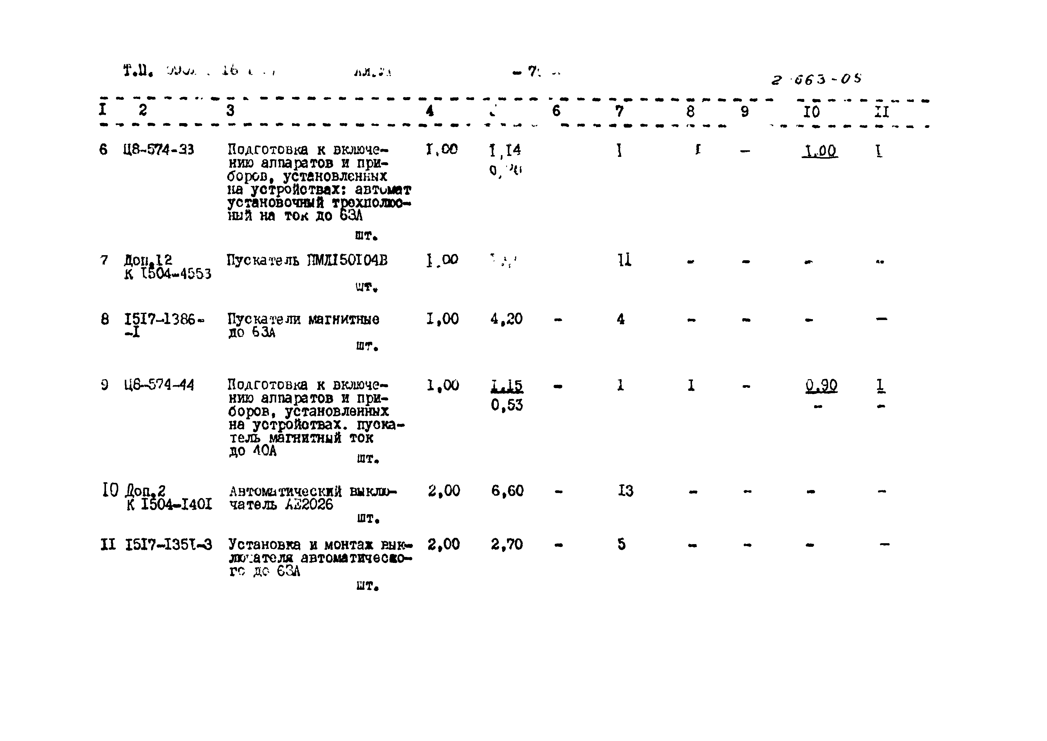 Типовой проект 0901-9-16.2.87