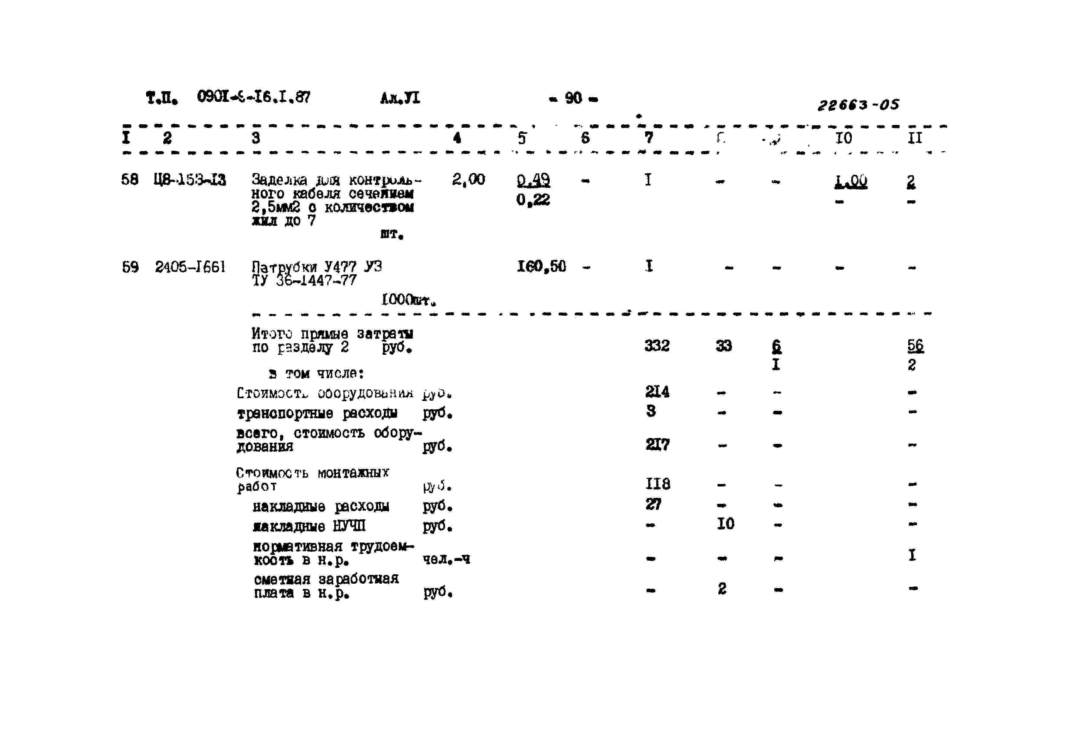 Типовой проект 0901-9-16.2.87