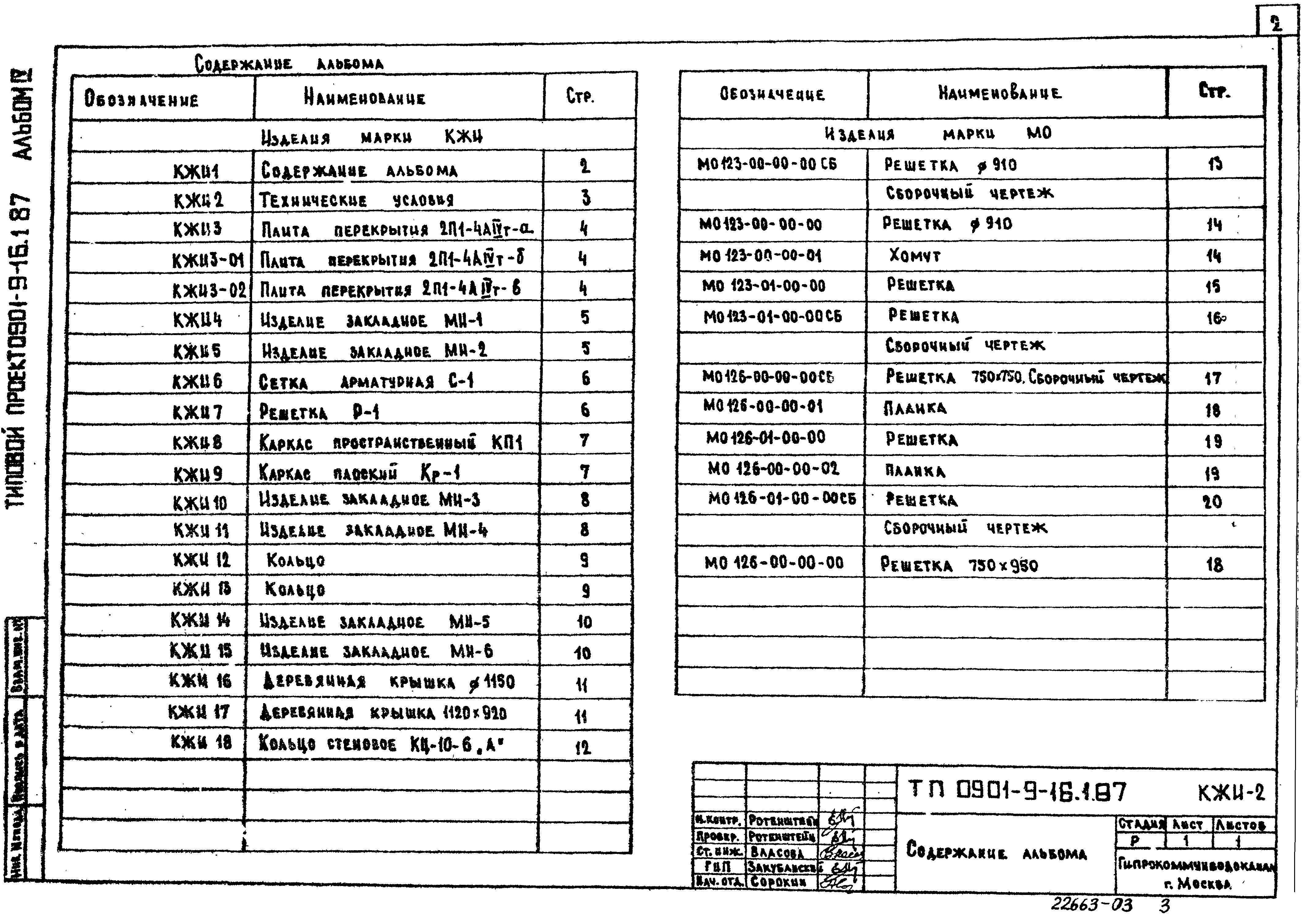 Типовой проект 0901-9-16.2.87