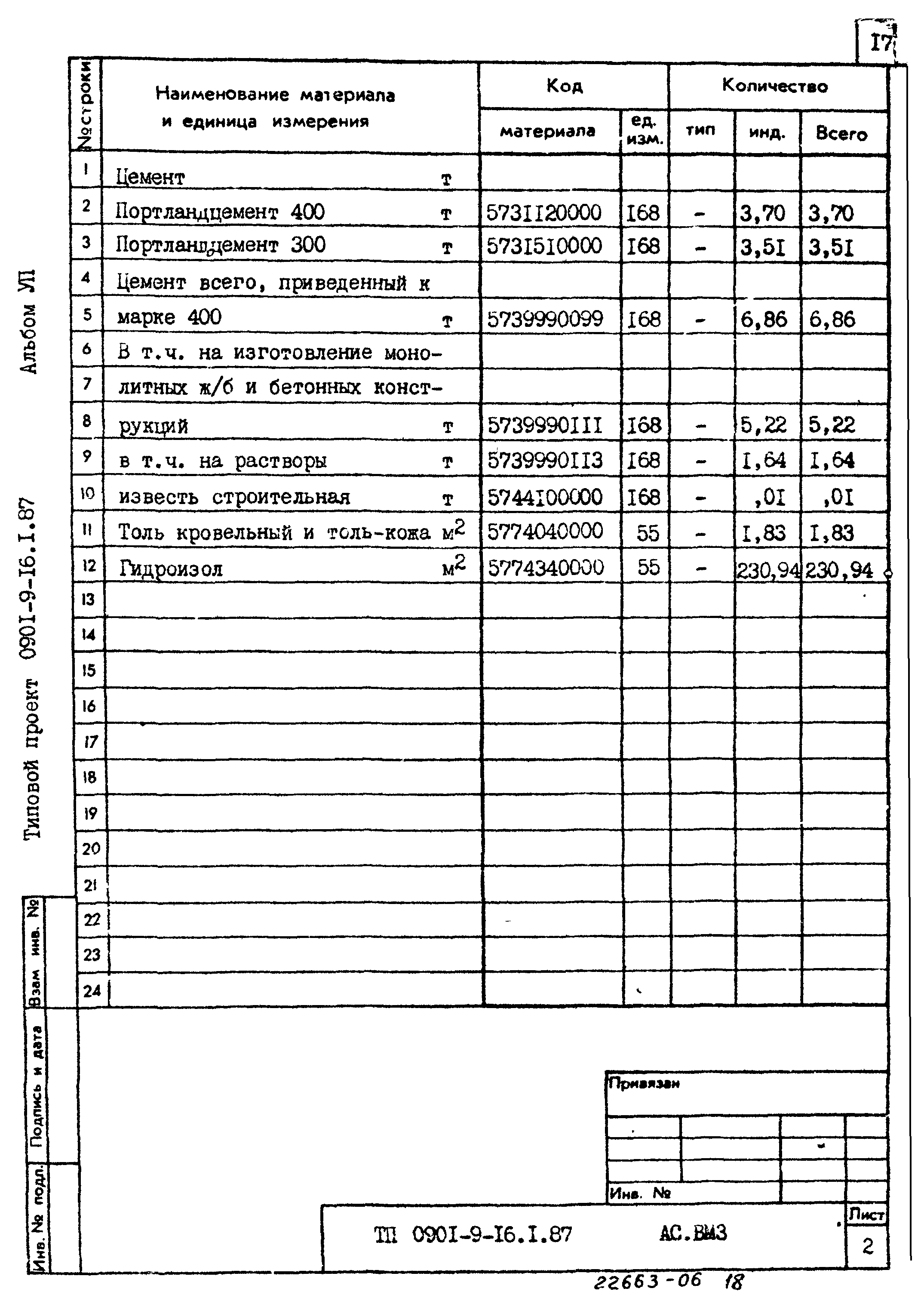 Типовой проект 0901-9-16.1.87