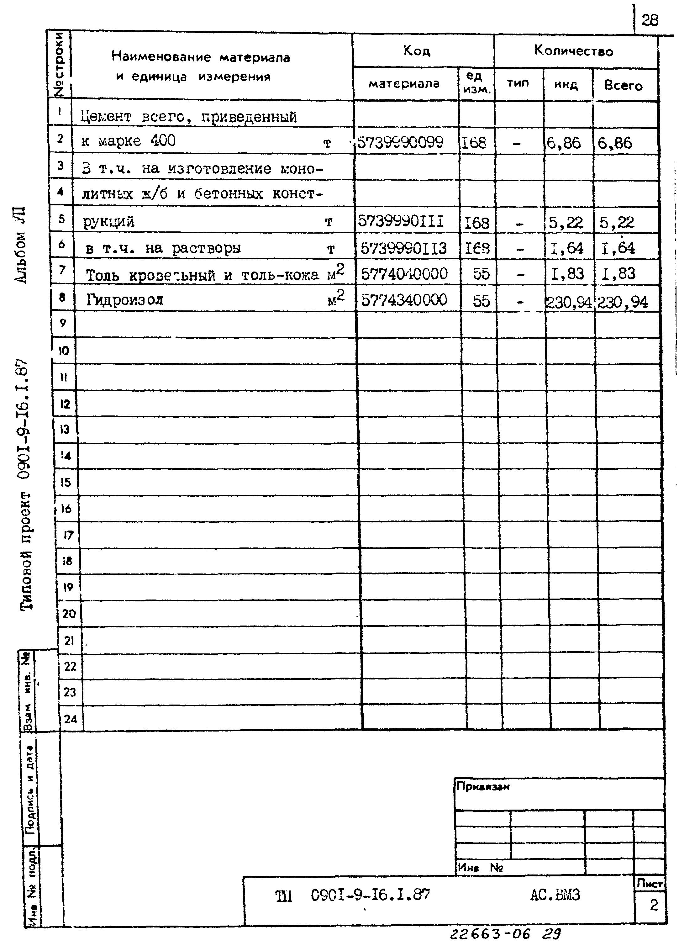 Типовой проект 0901-9-16.1.87